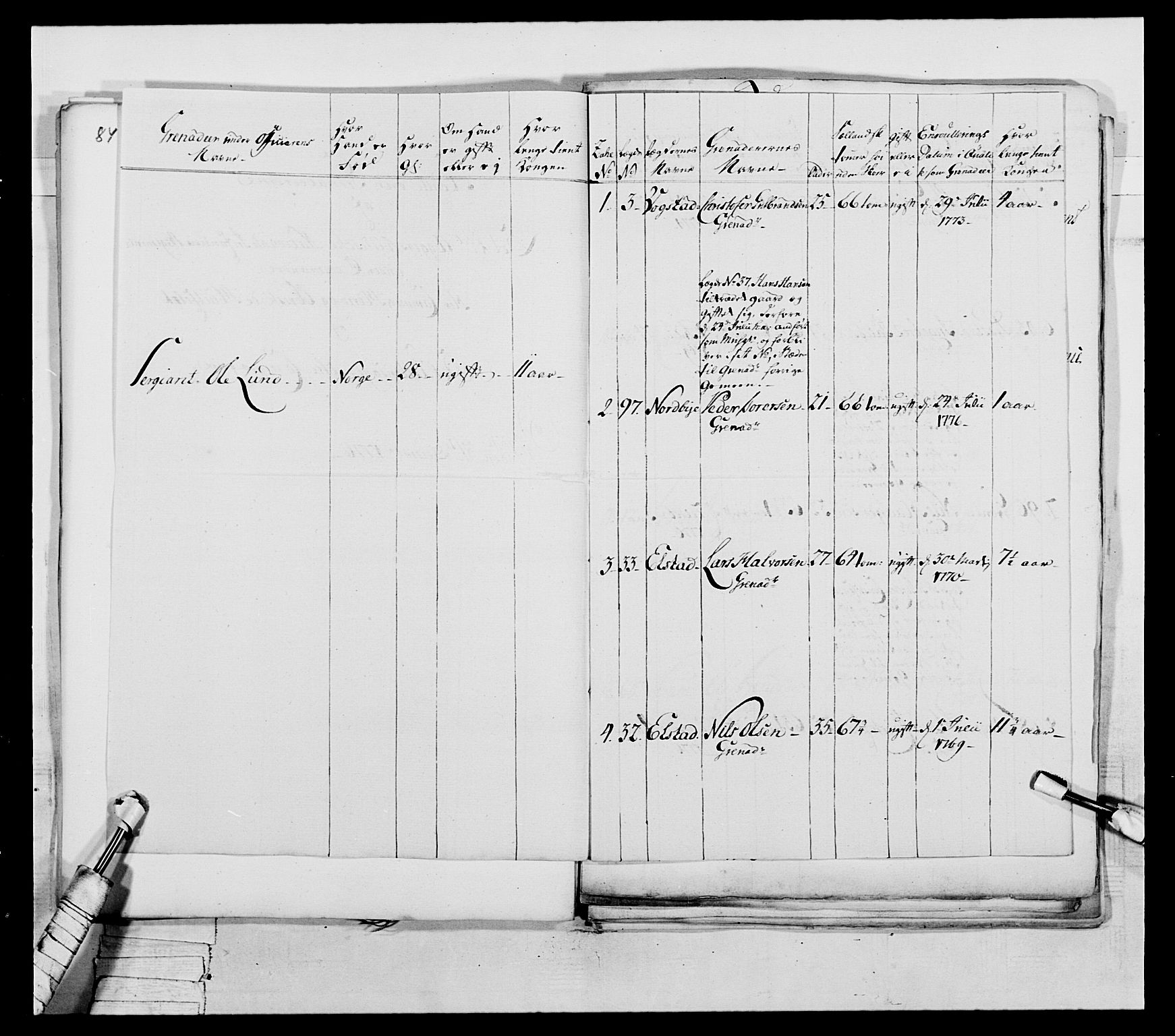 Generalitets- og kommissariatskollegiet, Det kongelige norske kommissariatskollegium, AV/RA-EA-5420/E/Eh/L0043a: 2. Akershusiske nasjonale infanteriregiment, 1767-1778, s. 563
