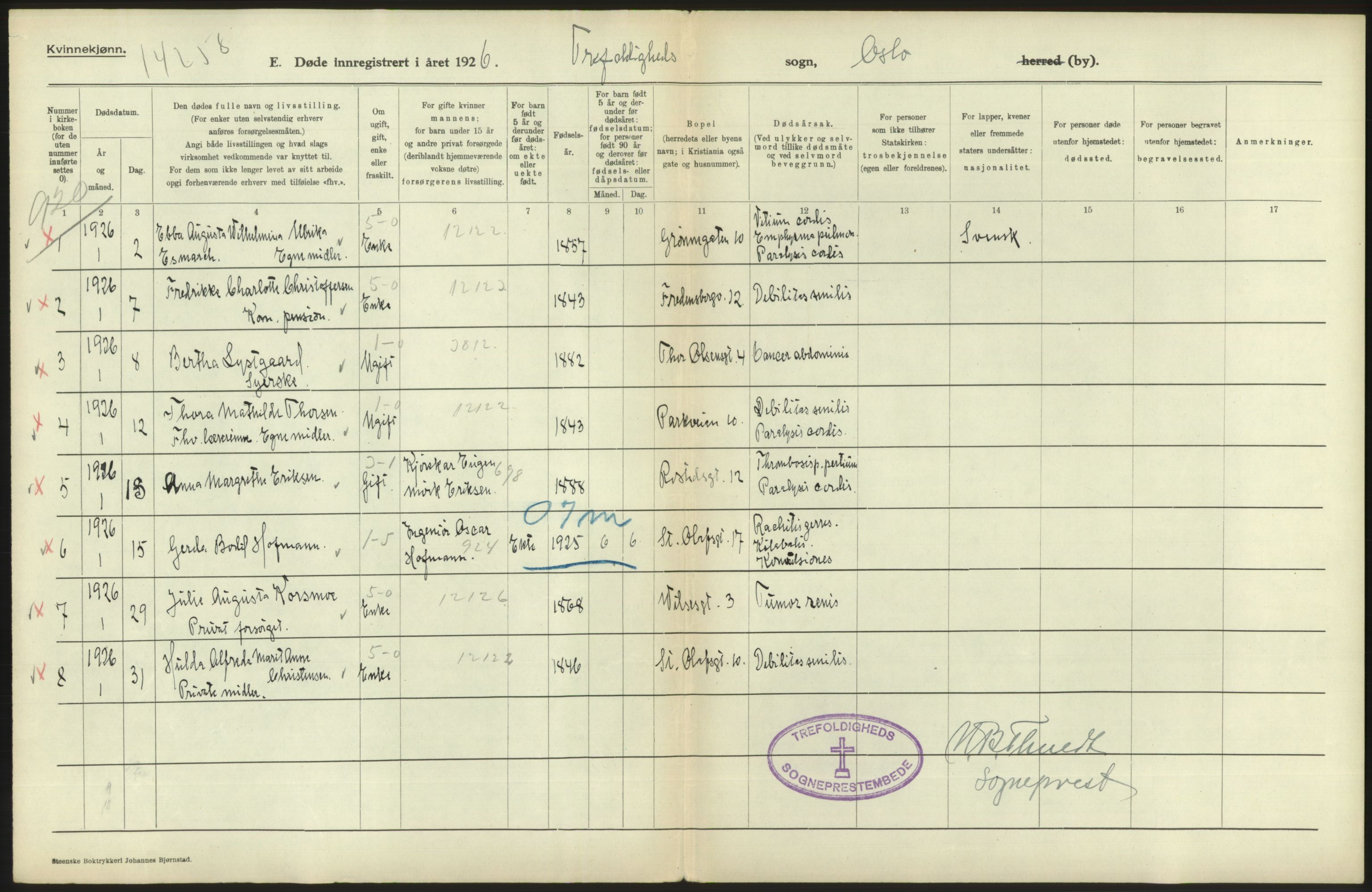 Statistisk sentralbyrå, Sosiodemografiske emner, Befolkning, AV/RA-S-2228/D/Df/Dfc/Dfcf/L0010: Oslo: Døde kvinner, dødfødte, 1926, s. 54