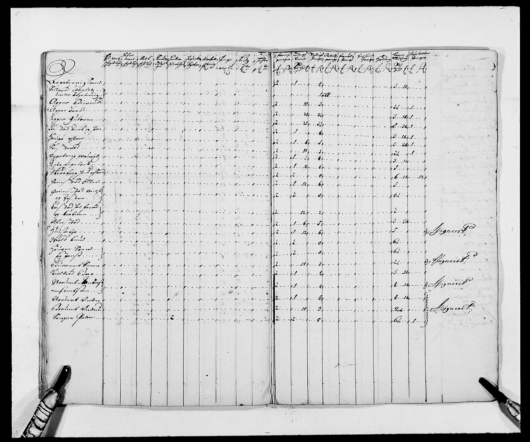 Rentekammeret inntil 1814, Reviderte regnskaper, Fogderegnskap, AV/RA-EA-4092/R02/L0105: Fogderegnskap Moss og Verne kloster, 1685-1687, s. 143