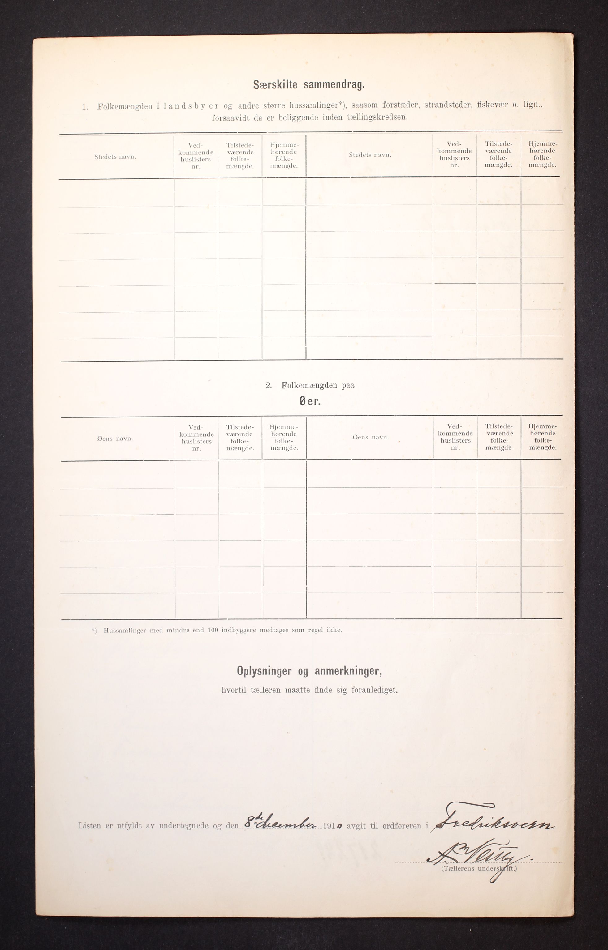 RA, Folketelling 1910 for 0798 Fredriksvern herred, 1910, s. 6