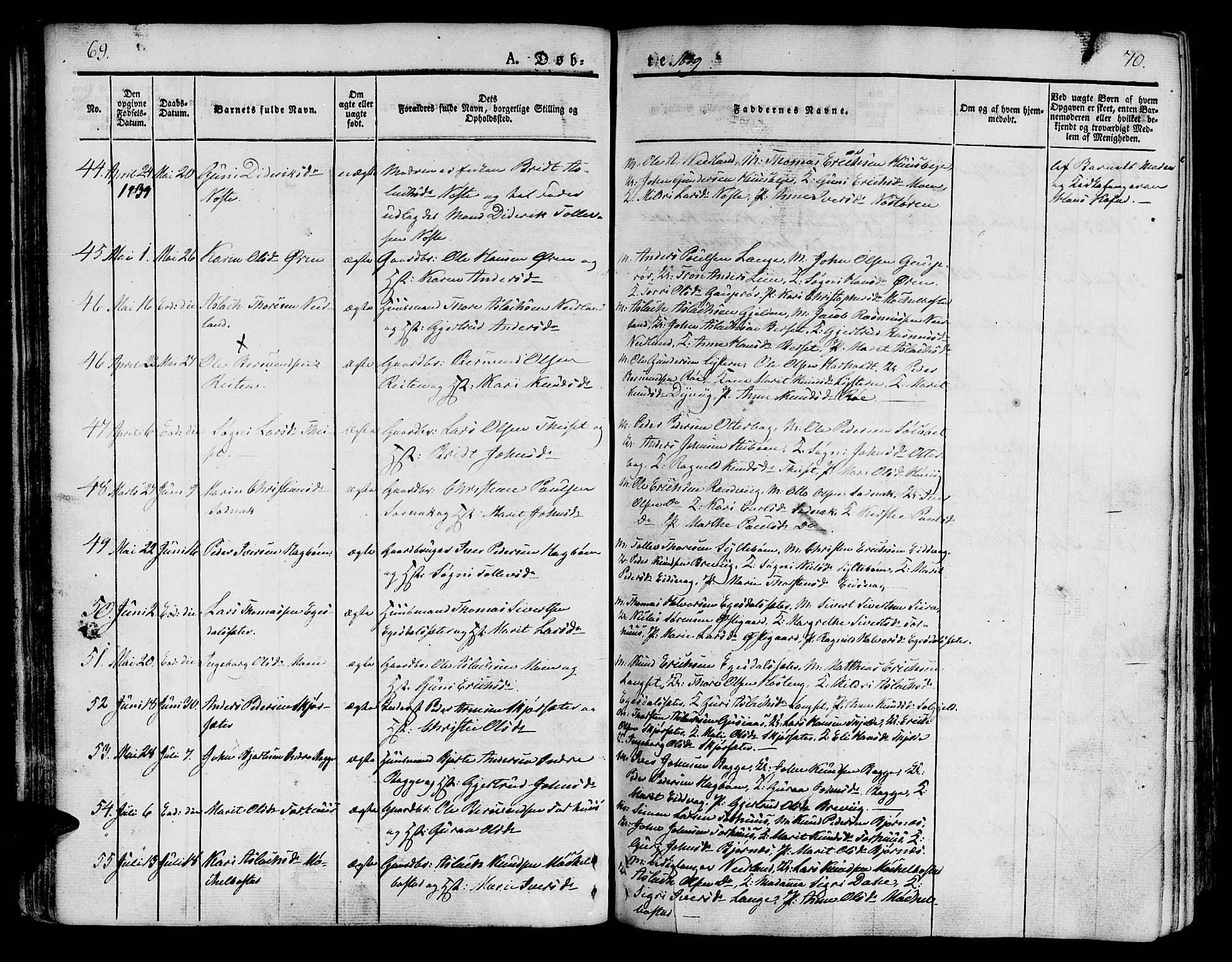 Ministerialprotokoller, klokkerbøker og fødselsregistre - Møre og Romsdal, AV/SAT-A-1454/551/L0624: Ministerialbok nr. 551A04, 1831-1845, s. 69-70