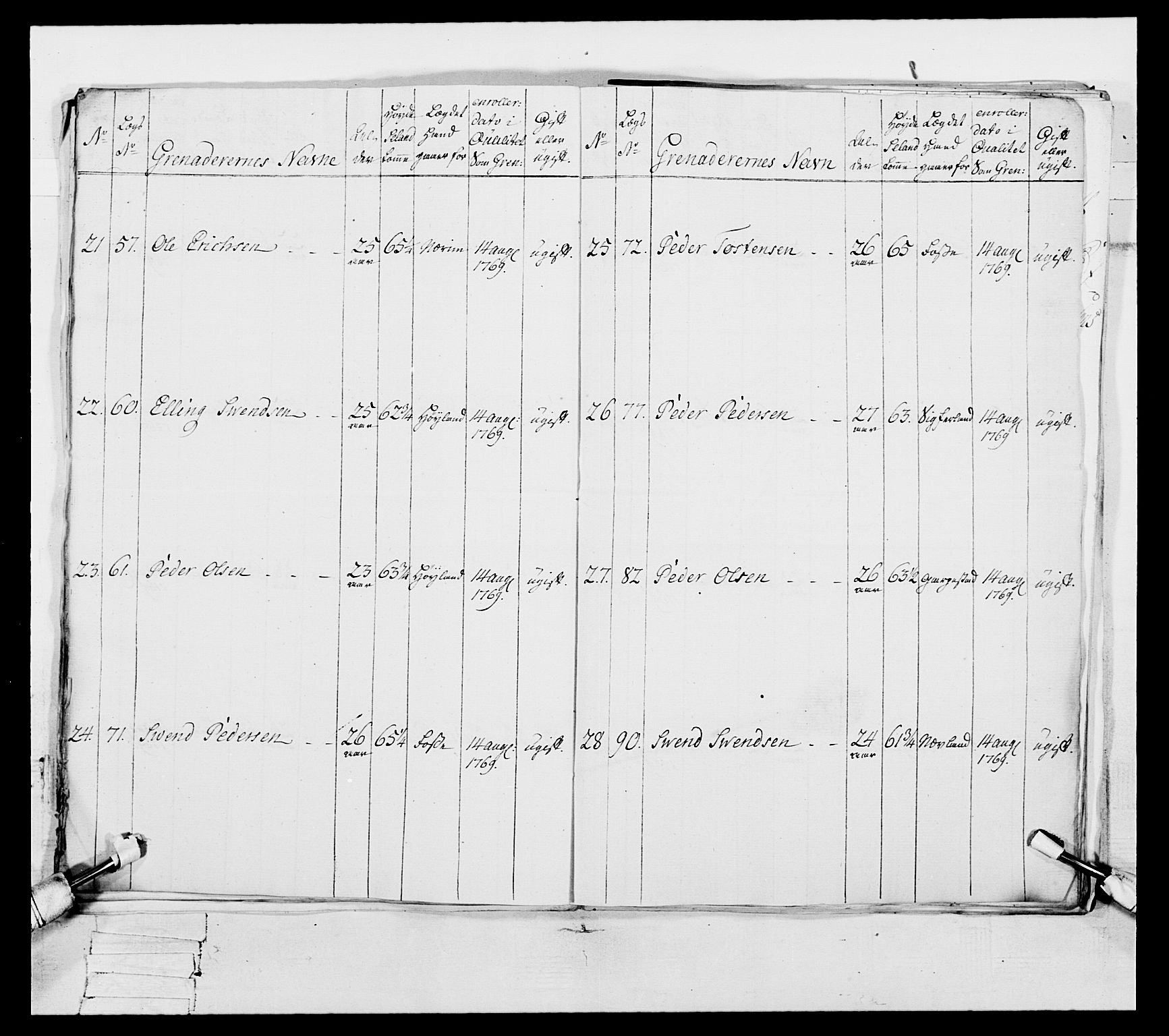Generalitets- og kommissariatskollegiet, Det kongelige norske kommissariatskollegium, AV/RA-EA-5420/E/Eh/L0105: 2. Vesterlenske nasjonale infanteriregiment, 1766-1773, s. 110