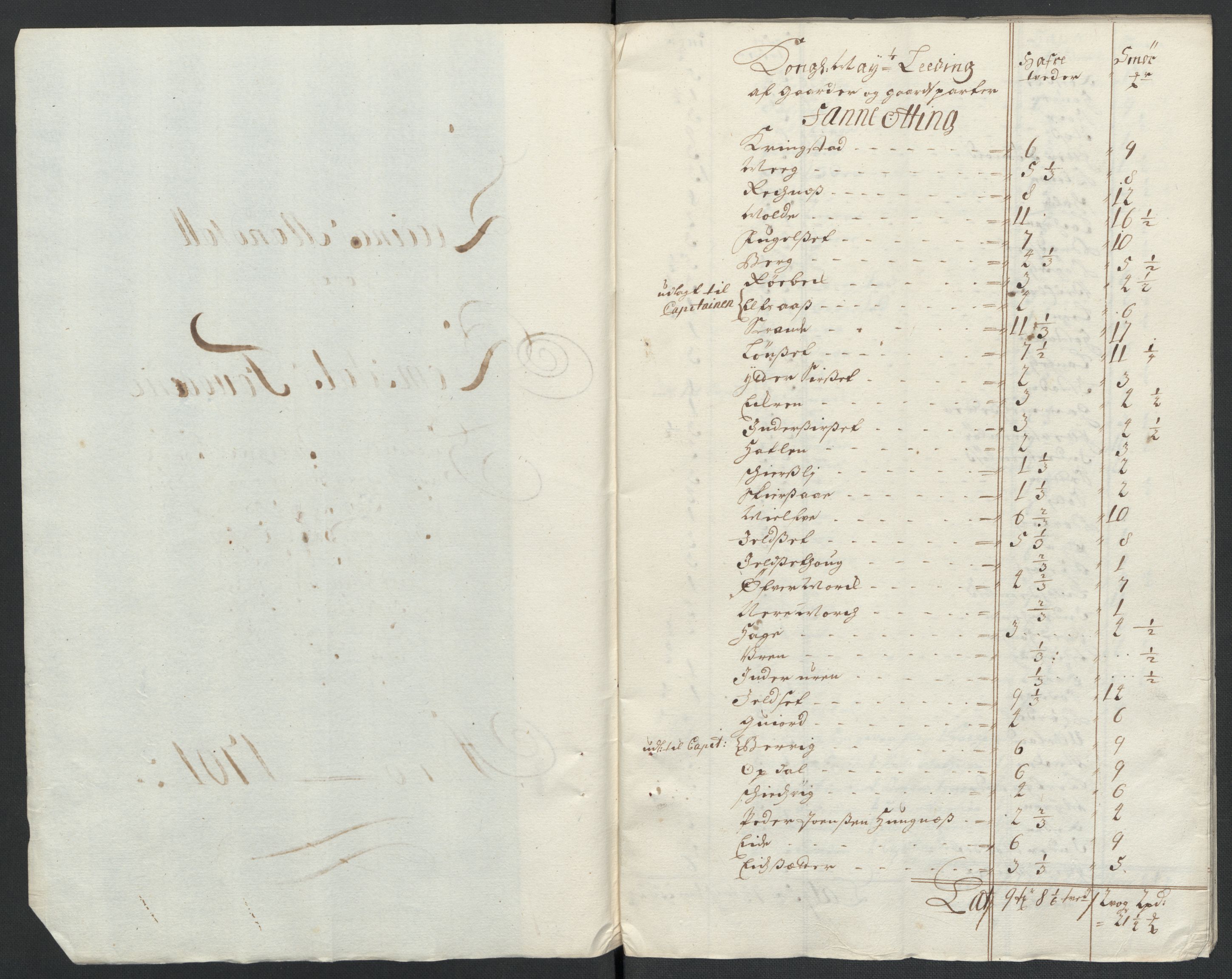 Rentekammeret inntil 1814, Reviderte regnskaper, Fogderegnskap, RA/EA-4092/R55/L3655: Fogderegnskap Romsdal, 1701-1702, s. 95