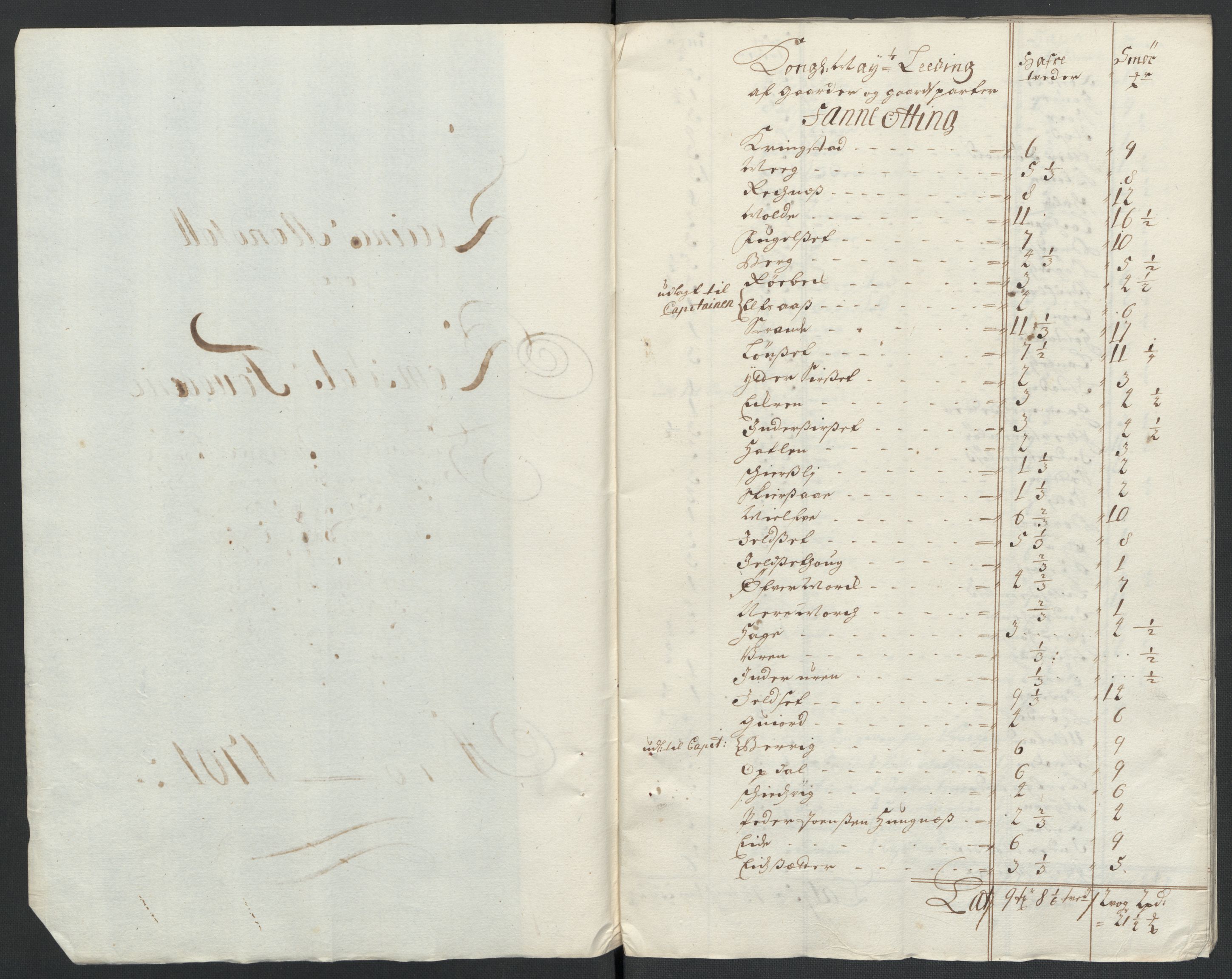 Rentekammeret inntil 1814, Reviderte regnskaper, Fogderegnskap, AV/RA-EA-4092/R55/L3655: Fogderegnskap Romsdal, 1701-1702, s. 95