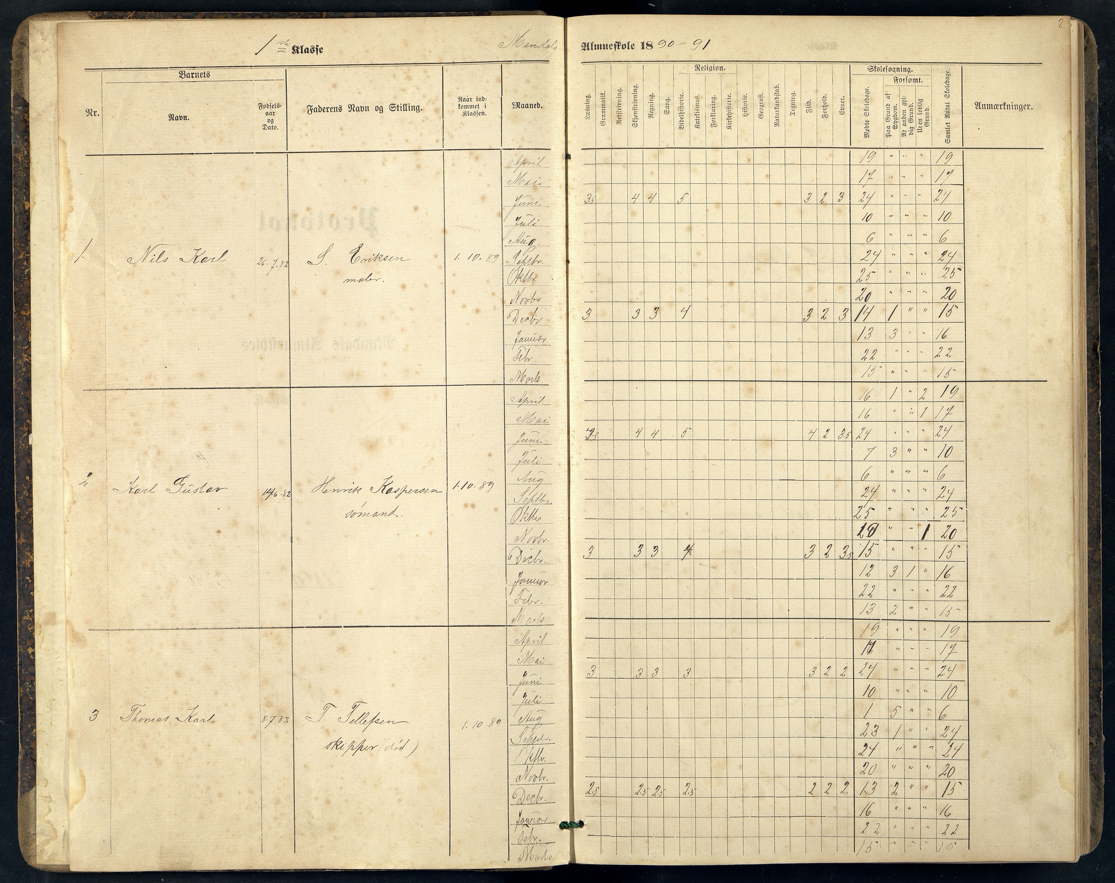 Mandal By - Mandal Allmueskole/Folkeskole/Skole, ARKSOR/1002MG551/H/L0022: Skoleprotokoll, 1890-1896