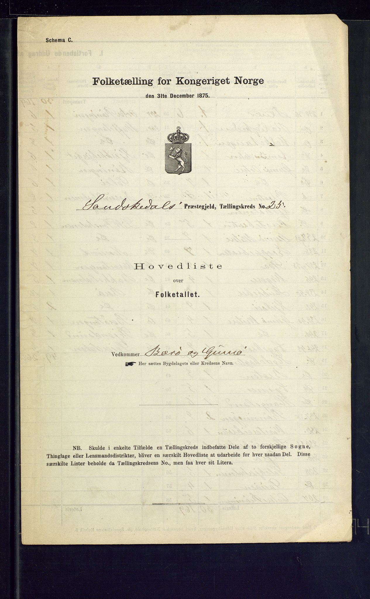 SAKO, Folketelling 1875 for 0816P Sannidal prestegjeld, 1875, s. 104