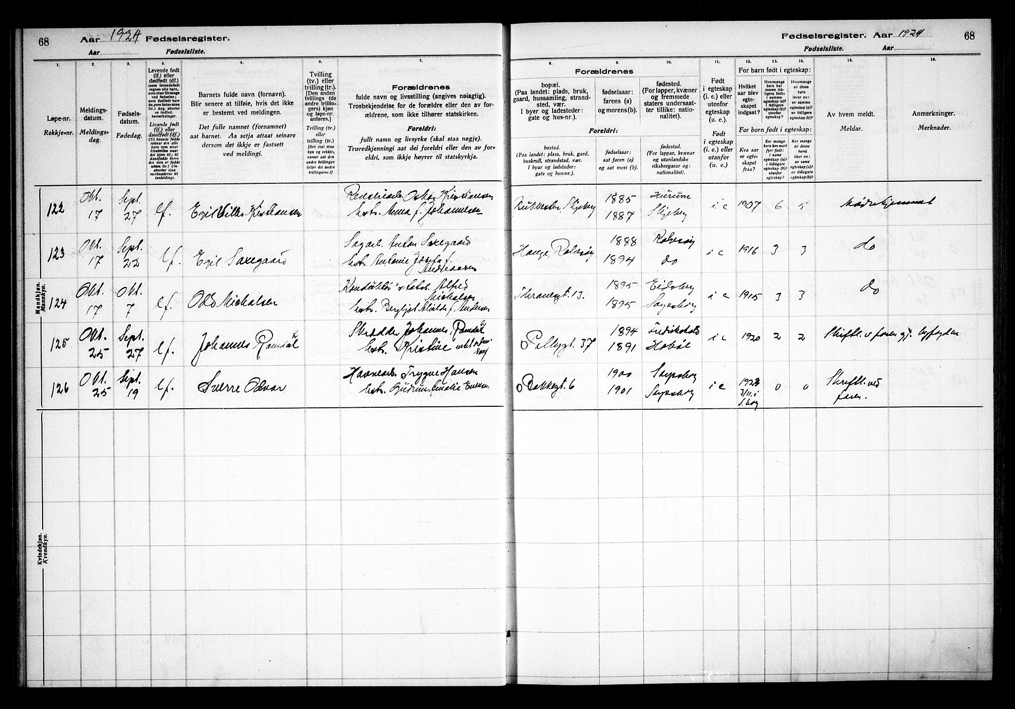 Sarpsborg prestekontor Kirkebøker, SAO/A-2006/J/Ja/L0002: Fødselsregister nr. 2, 1922-1928, s. 68