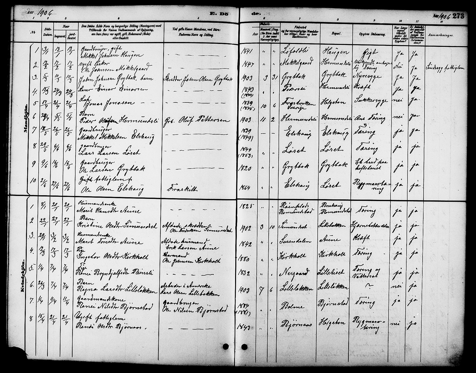 Ministerialprotokoller, klokkerbøker og fødselsregistre - Møre og Romsdal, AV/SAT-A-1454/598/L1078: Klokkerbok nr. 598C03, 1892-1909, s. 273