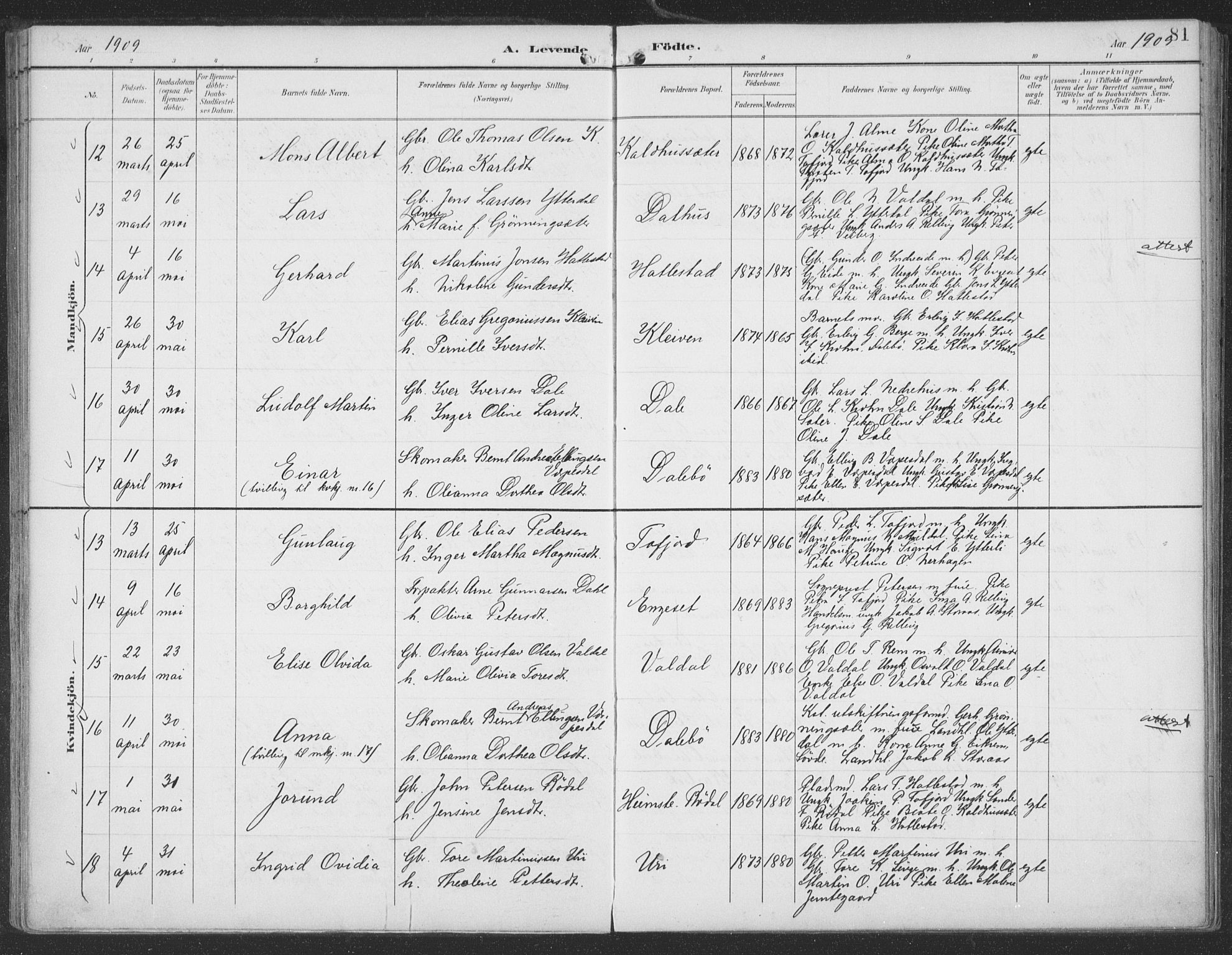 Ministerialprotokoller, klokkerbøker og fødselsregistre - Møre og Romsdal, SAT/A-1454/519/L0256: Ministerialbok nr. 519A15, 1895-1912, s. 81