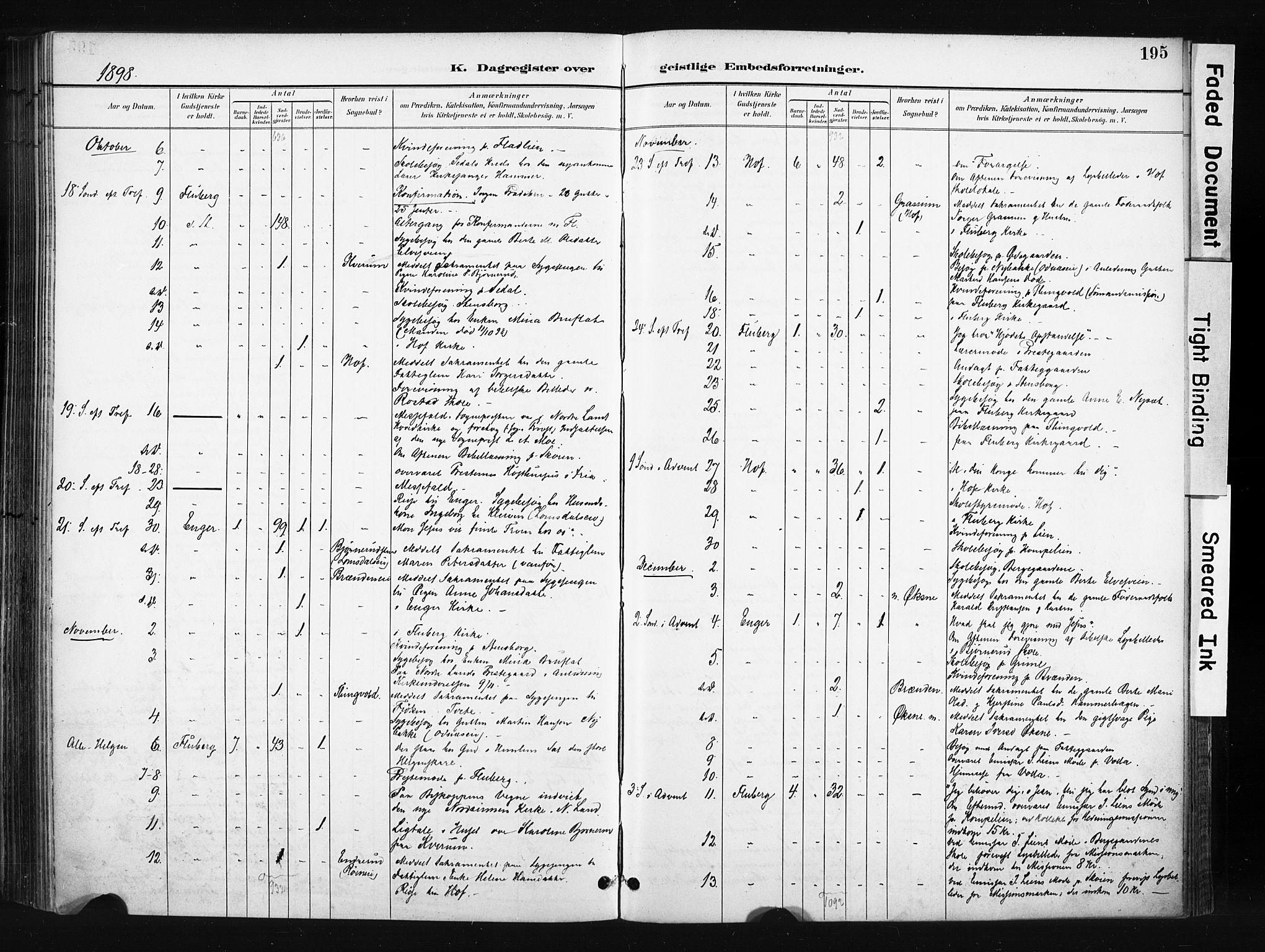Søndre Land prestekontor, AV/SAH-PREST-122/K/L0004: Ministerialbok nr. 4, 1895-1904, s. 195