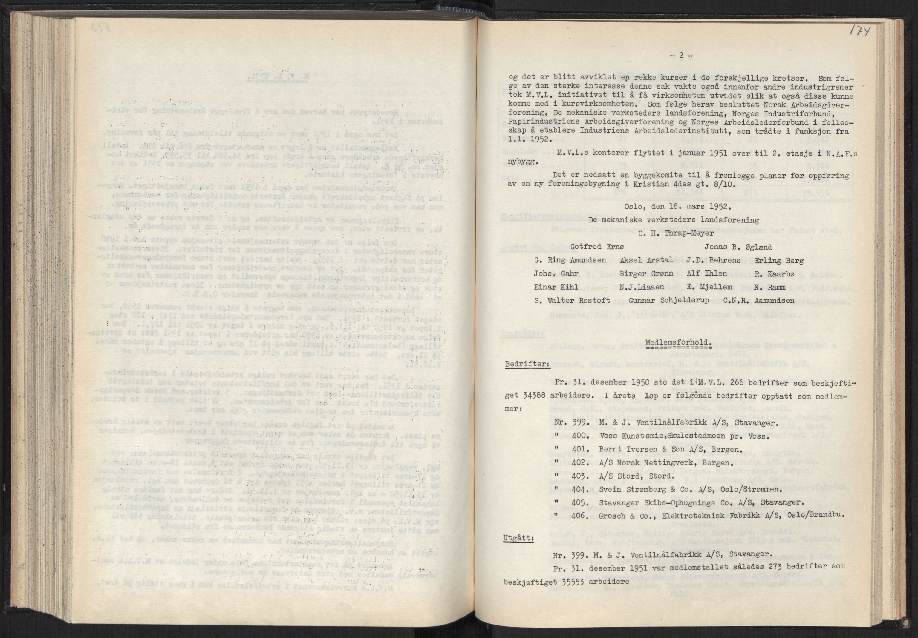 Teknologibedriftenes Landsforening TBL, AV/RA-PA-1700/A/Ad/L0007: Årsberetning med register, 1940-1951, s. 174