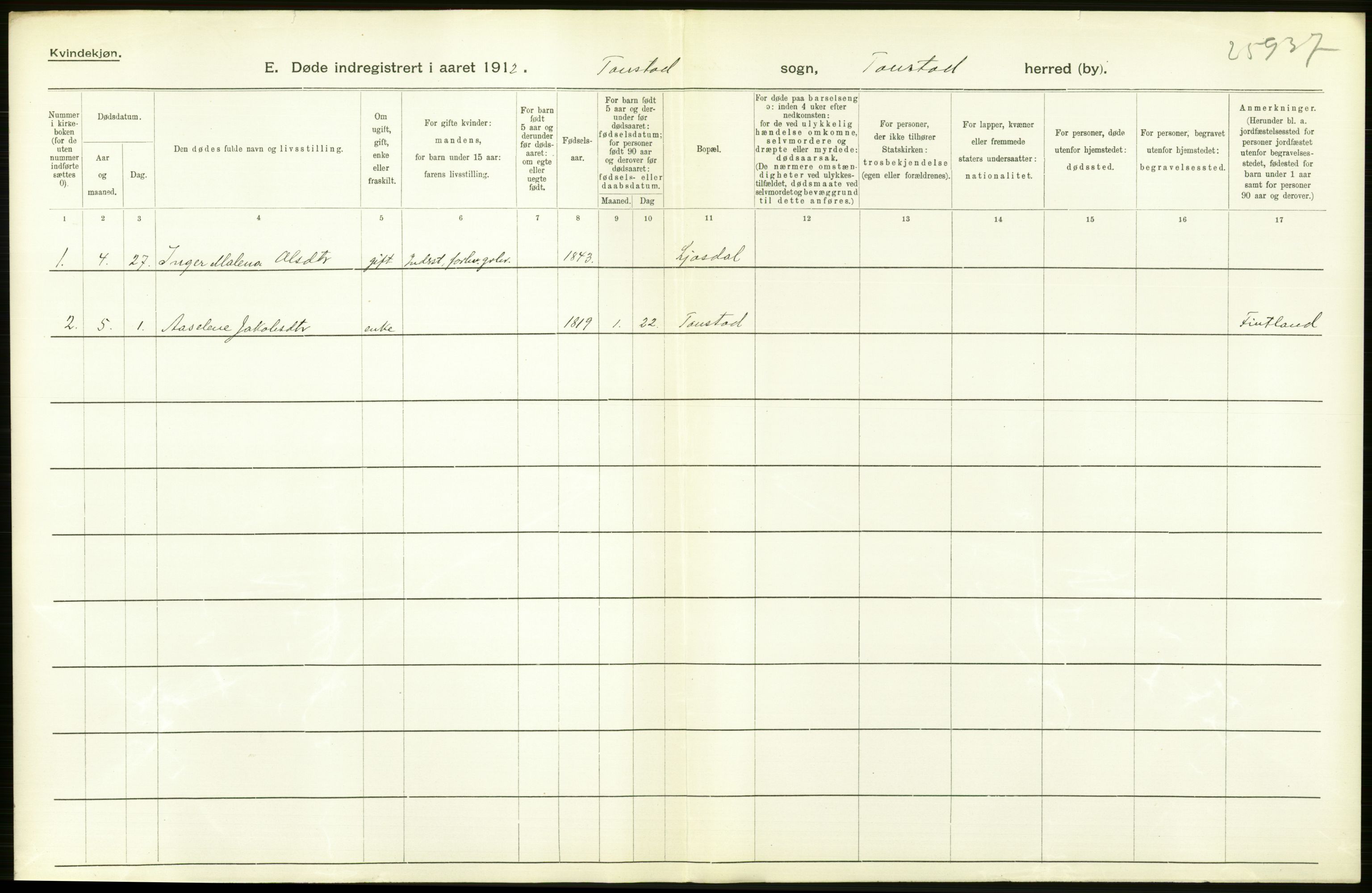 Statistisk sentralbyrå, Sosiodemografiske emner, Befolkning, AV/RA-S-2228/D/Df/Dfb/Dfbb/L0025: Lister og Mandals amt: Gifte, døde, dødfødte. Bygder og byer., 1912, s. 140
