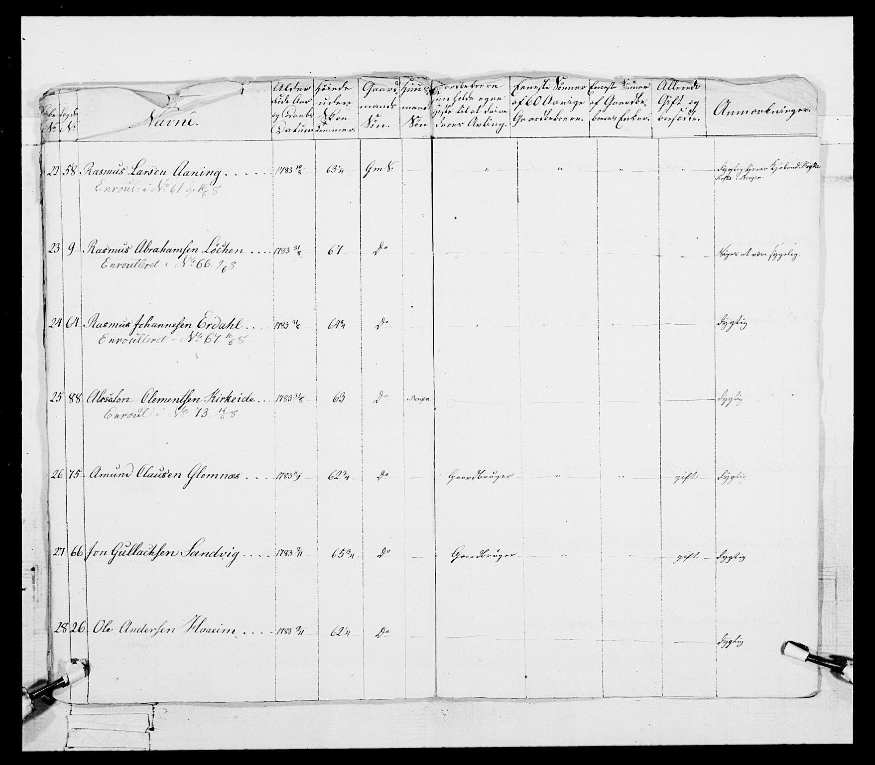 Generalitets- og kommissariatskollegiet, Det kongelige norske kommissariatskollegium, RA/EA-5420/E/Eh/L0098: Bergenhusiske nasjonale infanteriregiment, 1808, s. 112