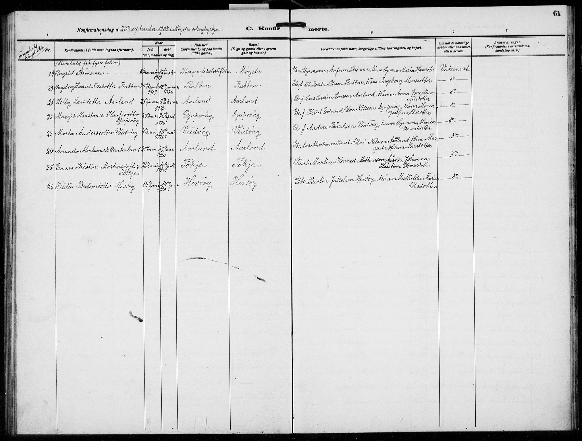 Austevoll sokneprestembete, AV/SAB-A-74201/H/Ha/Hab/Habb/L0007: Klokkerbok nr. B 7, 1926-1939, s. 61