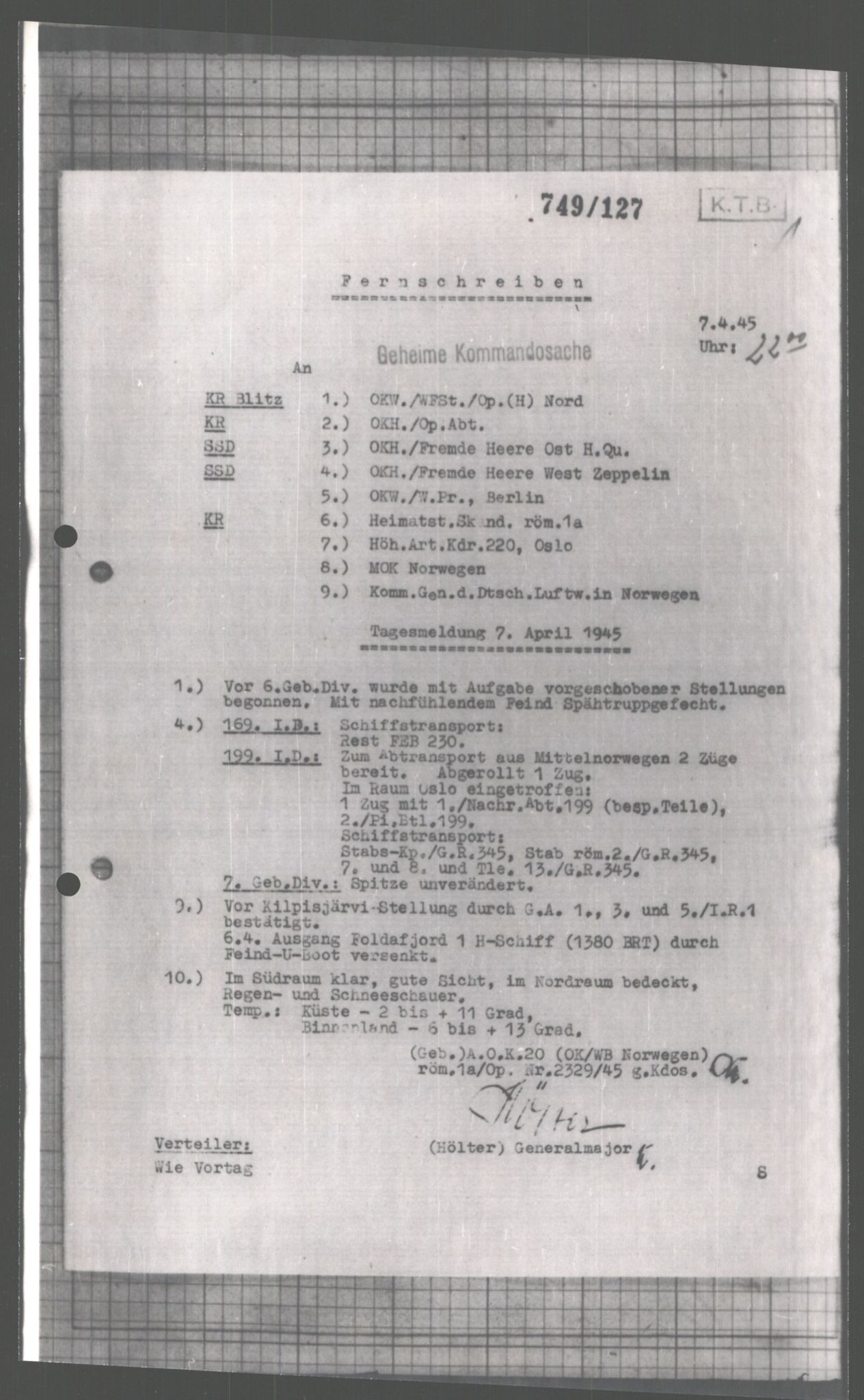 Forsvarets Overkommando. 2 kontor. Arkiv 11.4. Spredte tyske arkivsaker, AV/RA-RAFA-7031/D/Dar/Dara/L0004: Krigsdagbøker for 20. Gebirgs-Armee-Oberkommando (AOK 20), 1945, s. 435