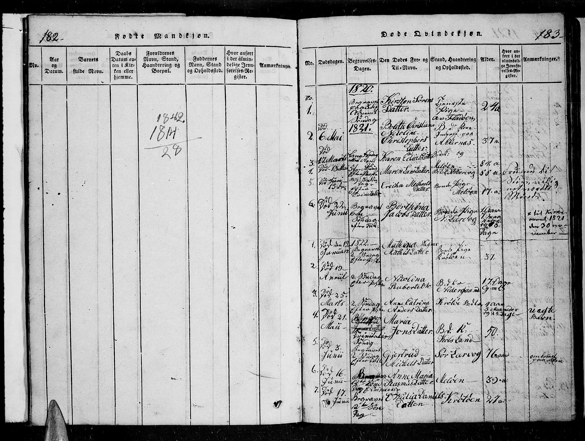 Trondenes sokneprestkontor, AV/SATØ-S-1319/H/Hb/L0004klokker: Klokkerbok nr. 4, 1821-1839, s. 182-183