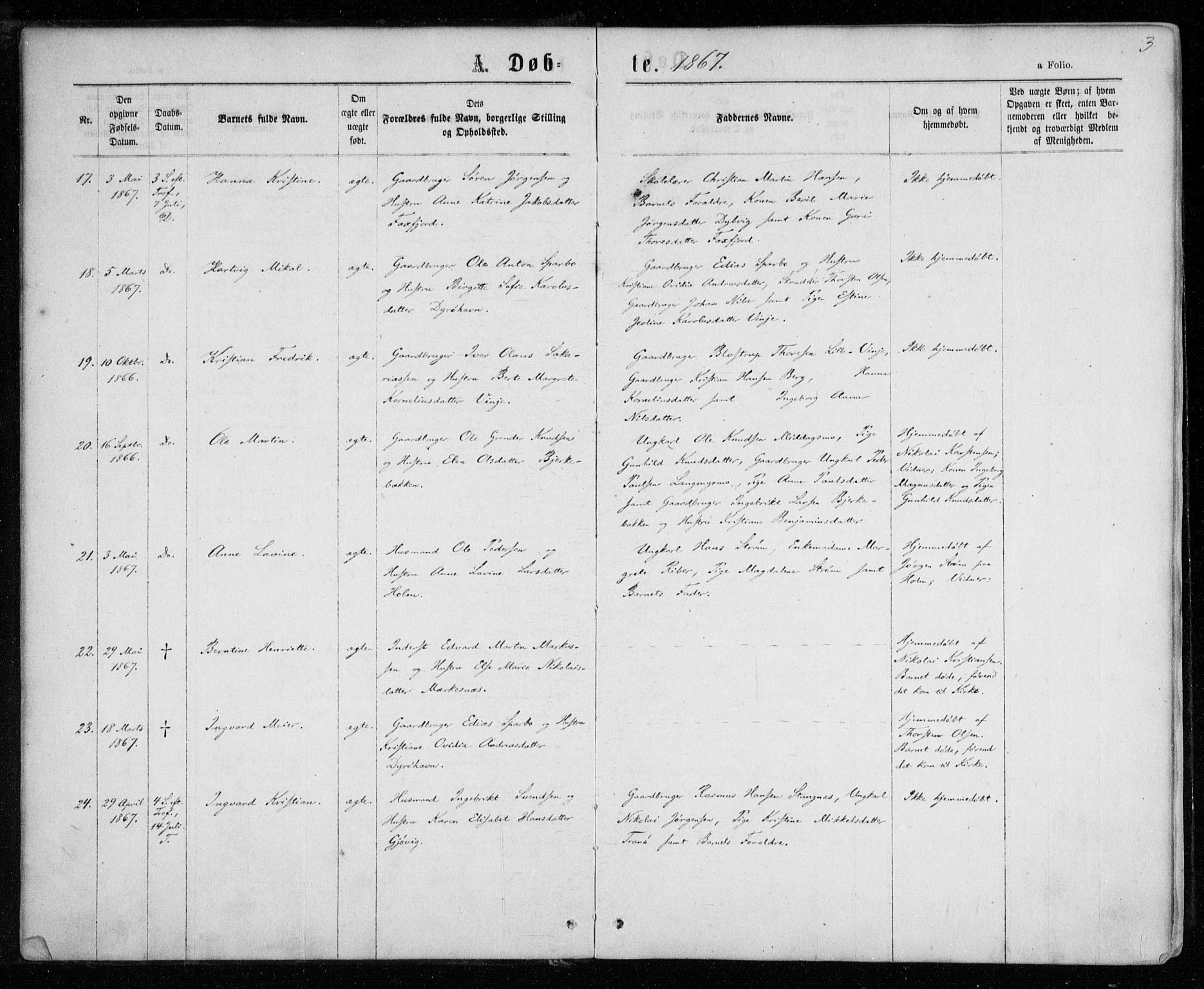 Tranøy sokneprestkontor, SATØ/S-1313/I/Ia/Iaa/L0008kirke: Ministerialbok nr. 8, 1867-1877, s. 3