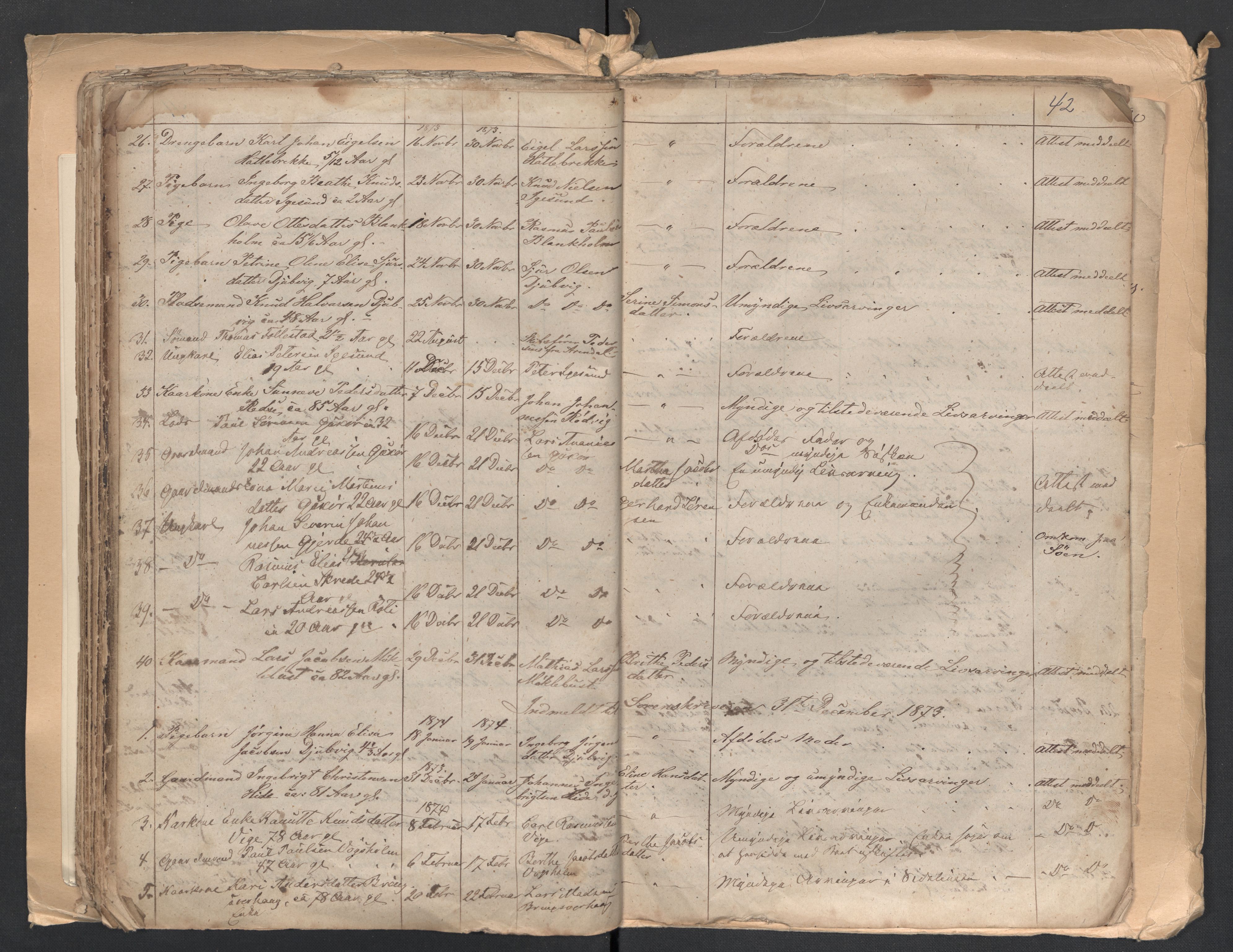 Herøy og Sande lensmannskontor, AV/SAT-A-5655/2/2/L0041: Dødsfallprotokoll, 1863-1882, s. 42
