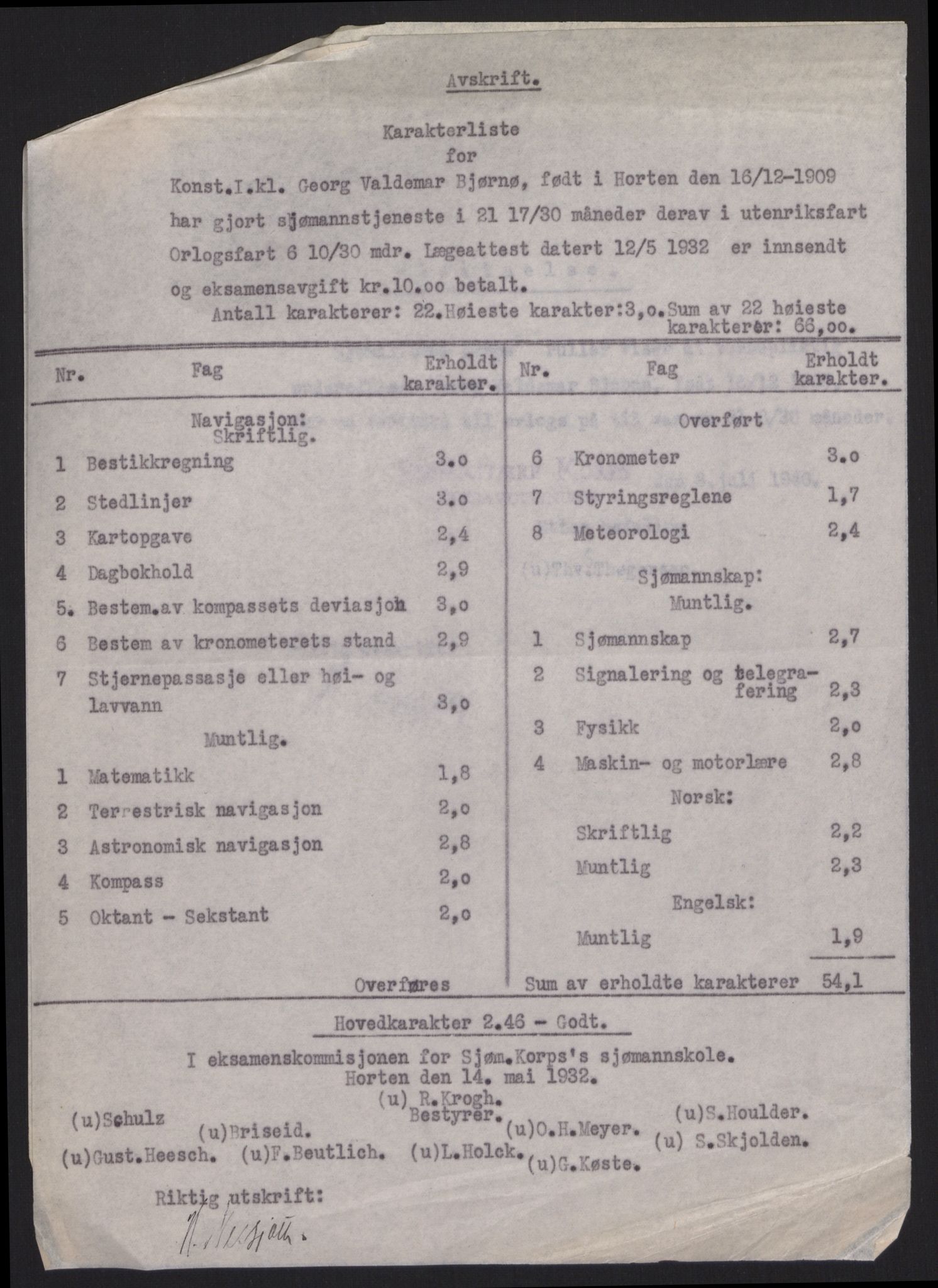 Forsvaret, Sjømilitære korps, Håndverkskorpset og Minekorpset, RA/RAFA-1907/P/Pa/L0023: Rulle Skolekompaniet, 1922-1940