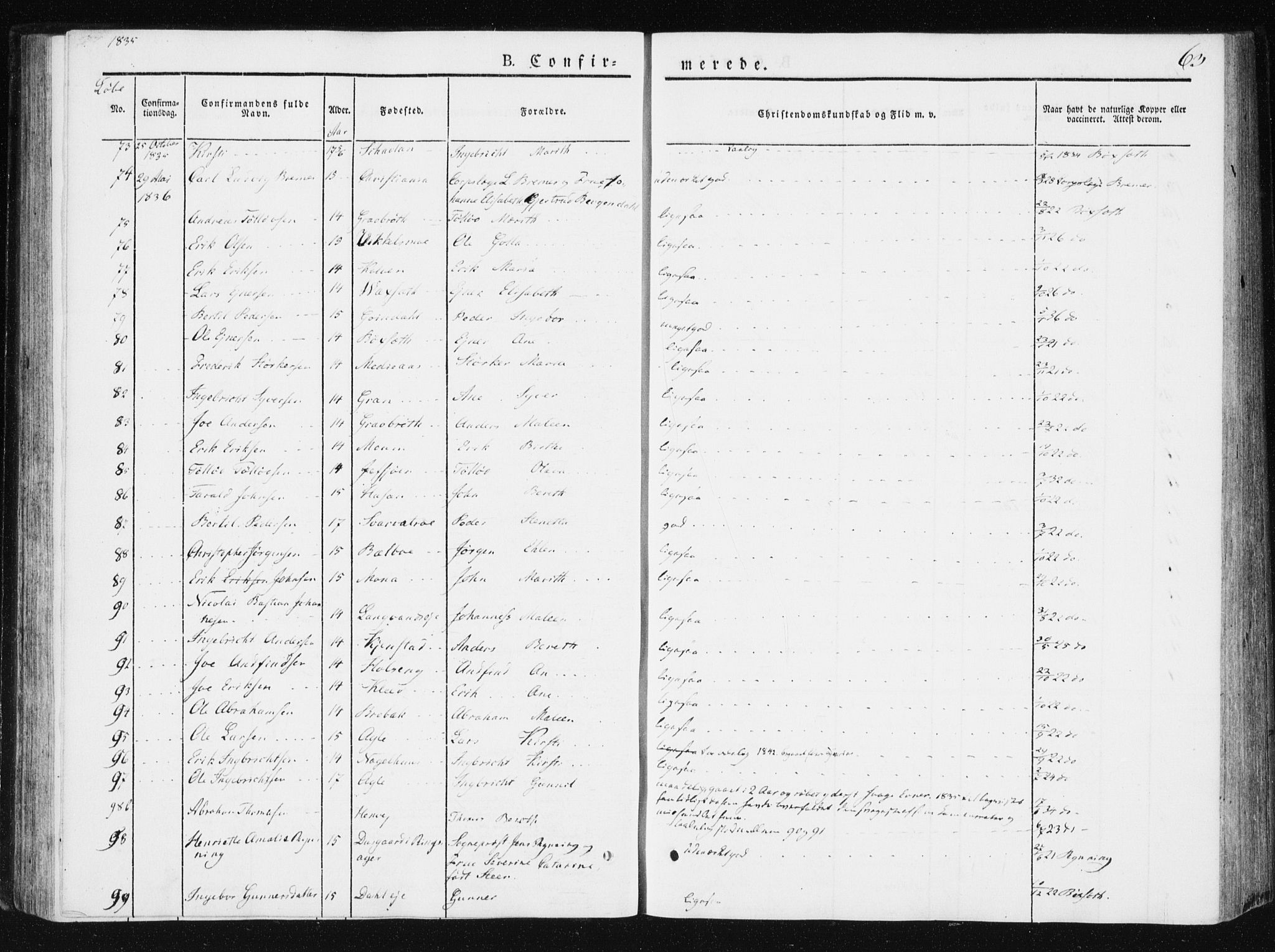 Ministerialprotokoller, klokkerbøker og fødselsregistre - Nord-Trøndelag, AV/SAT-A-1458/749/L0470: Ministerialbok nr. 749A04, 1834-1853, s. 63