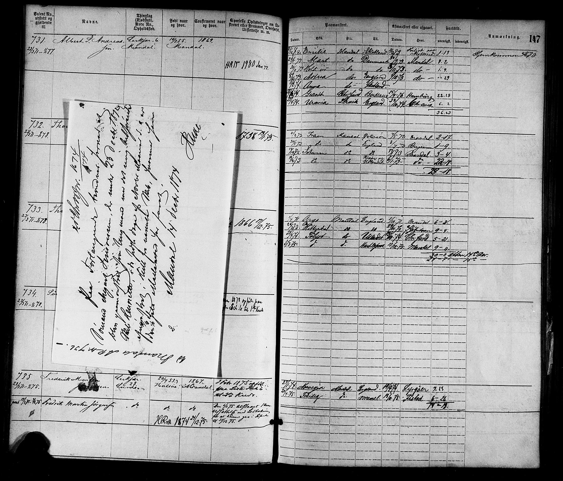 Mandal mønstringskrets, AV/SAK-2031-0016/F/Fa/L0001: Annotasjonsrulle nr 1-1920 med register, L-3, 1869-1881, s. 179