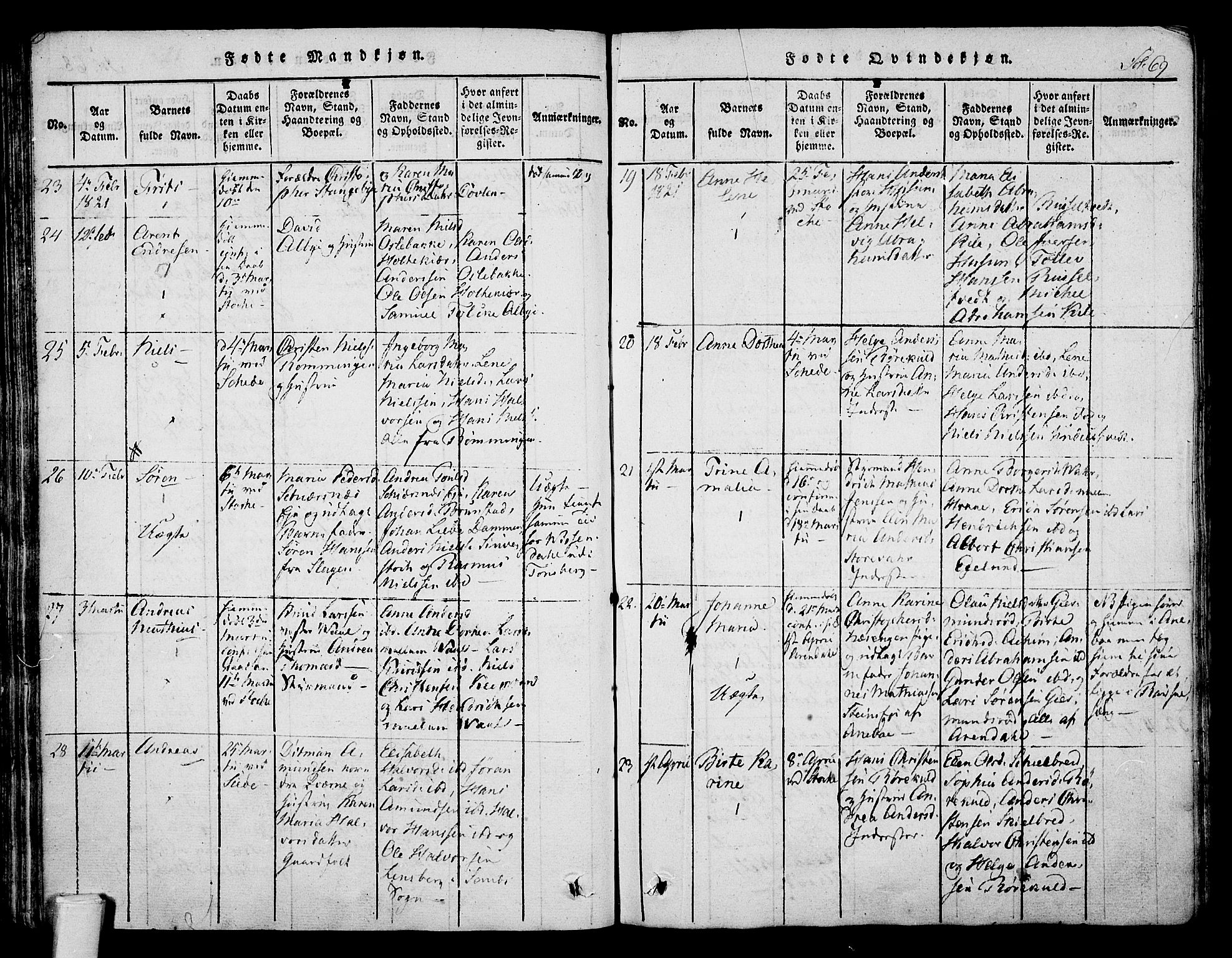 Stokke kirkebøker, AV/SAKO-A-320/F/Fa/L0005: Ministerialbok nr. I 5, 1815-1826, s. 69
