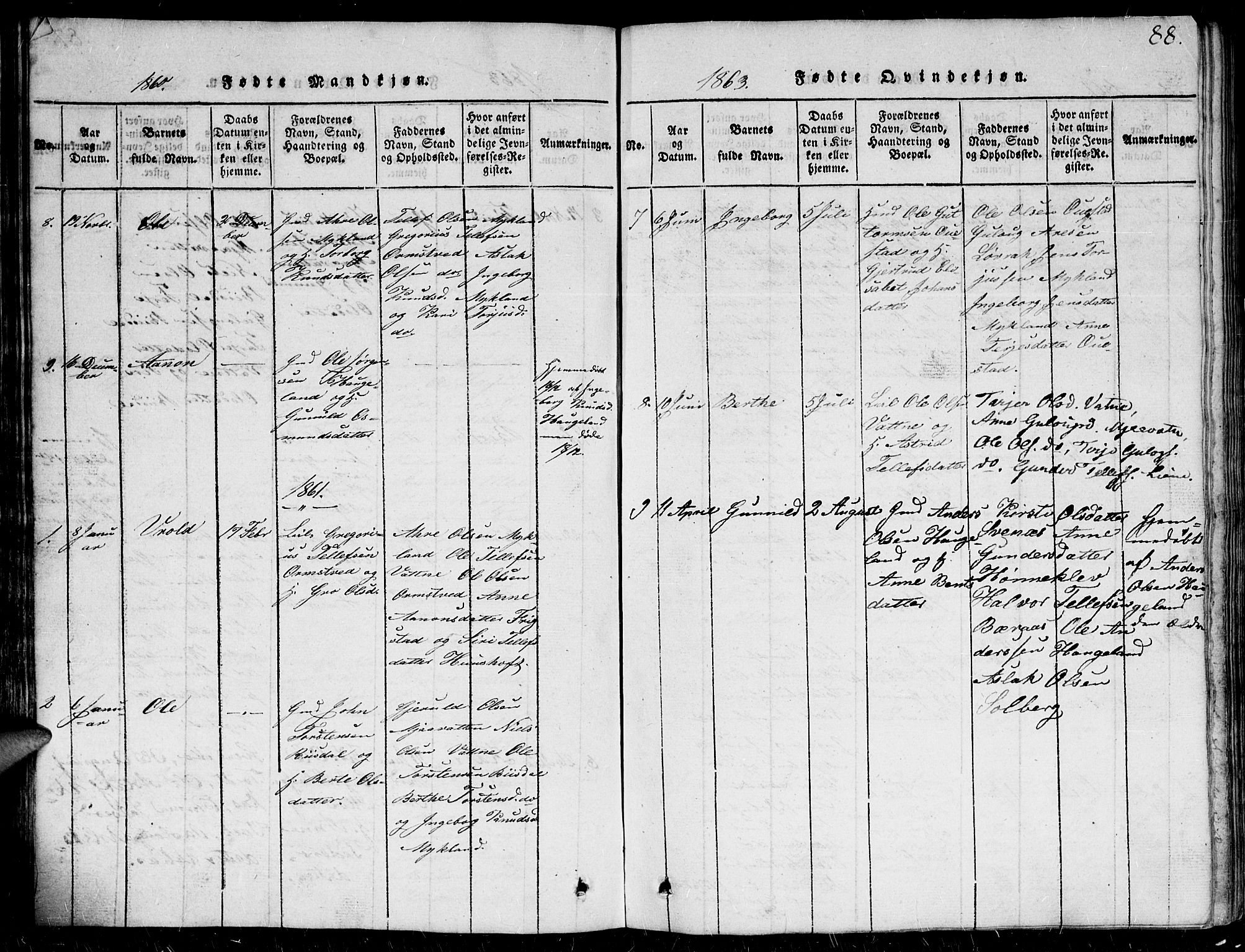 Herefoss sokneprestkontor, AV/SAK-1111-0019/F/Fb/Fbc/L0001: Klokkerbok nr. B 1, 1816-1866, s. 88