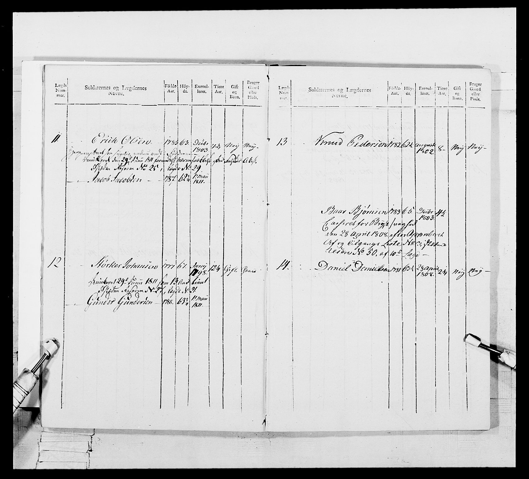 Generalitets- og kommissariatskollegiet, Det kongelige norske kommissariatskollegium, AV/RA-EA-5420/E/Eh/L0111: Vesterlenske nasjonale infanteriregiment, 1810, s. 101