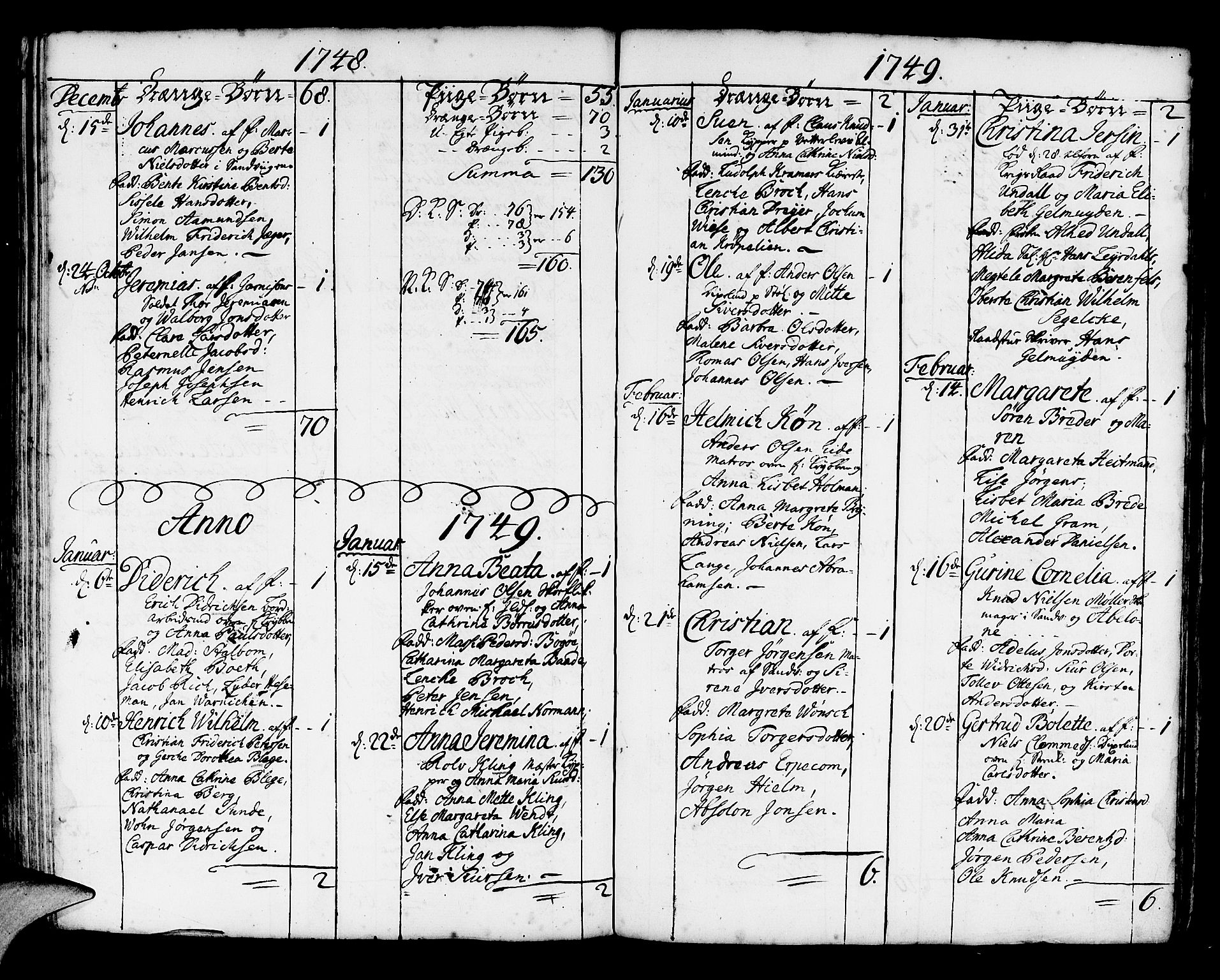 Korskirken sokneprestembete, AV/SAB-A-76101/H/Haa/L0004: Ministerialbok nr. A 4, 1720-1750, s. 286