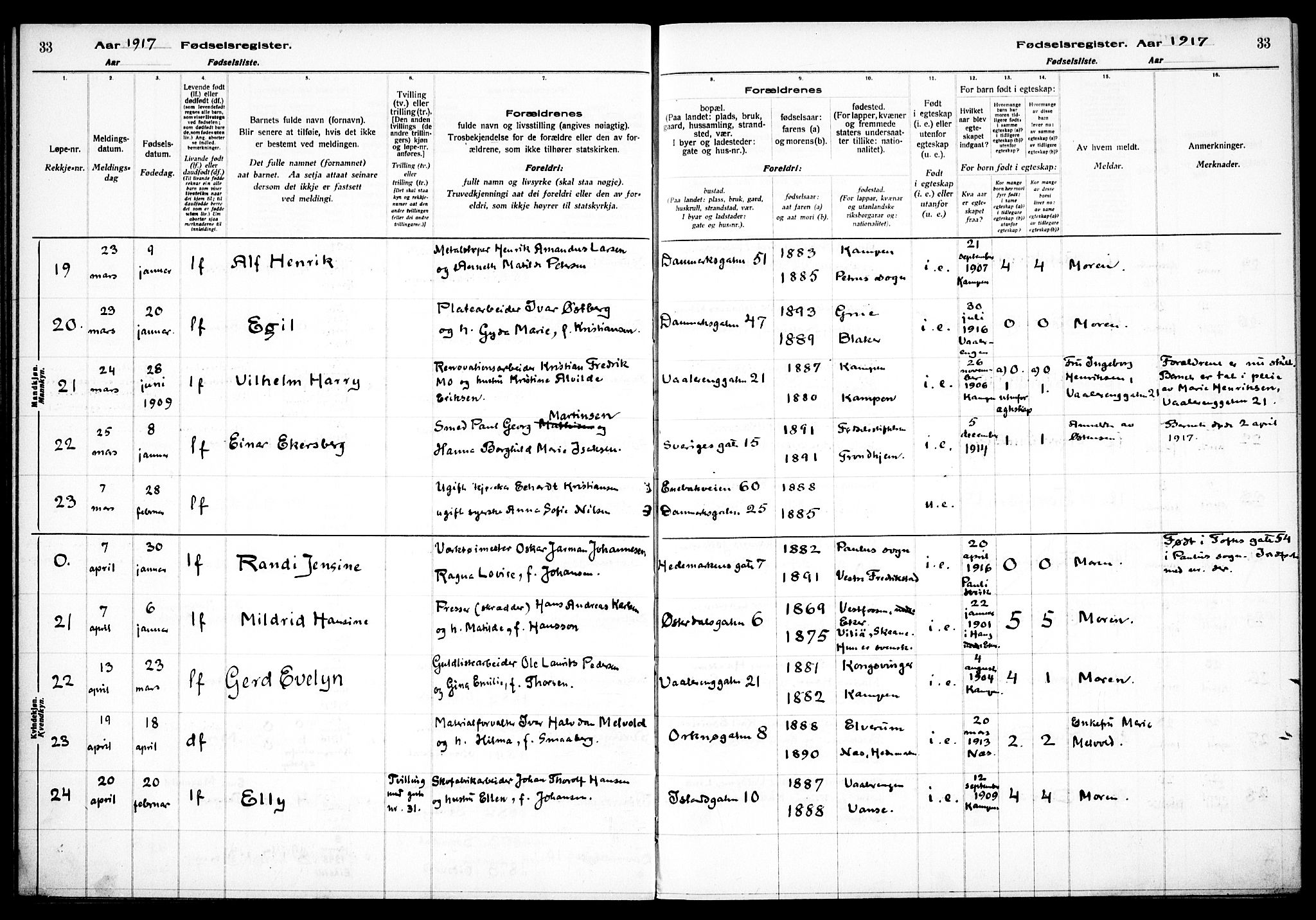 Vålerengen prestekontor Kirkebøker, SAO/A-10878/J/Ja/L0001: Fødselsregister nr. 1, 1916-1924, s. 33