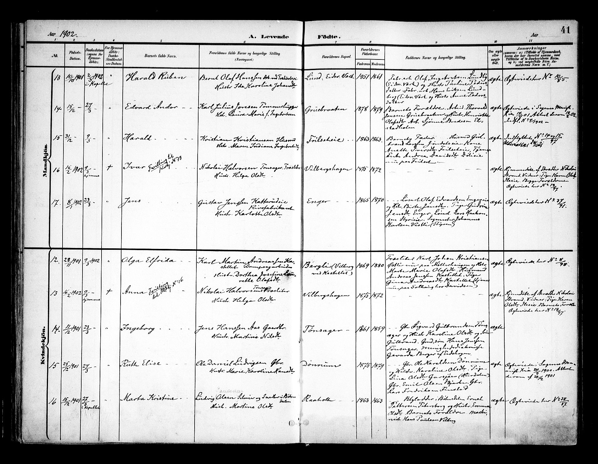 Eidsvoll prestekontor Kirkebøker, AV/SAO-A-10888/F/Fa/L0006: Ministerialbok nr. I 6, 1900-1907, s. 41