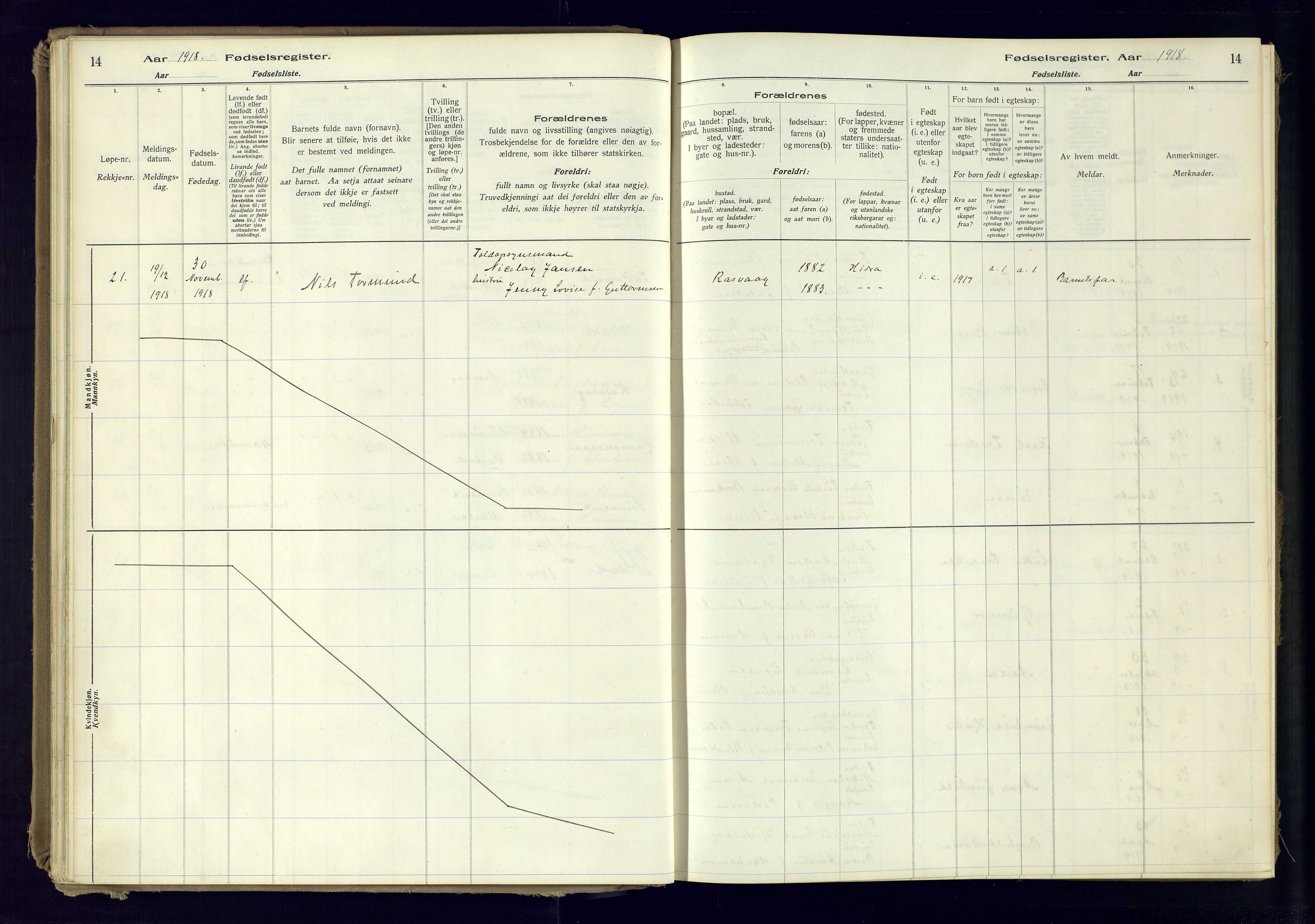 Flekkefjord sokneprestkontor, AV/SAK-1111-0012/J/Ja/L0007: Fødselsregister nr. 7, 1916-1982, s. 14