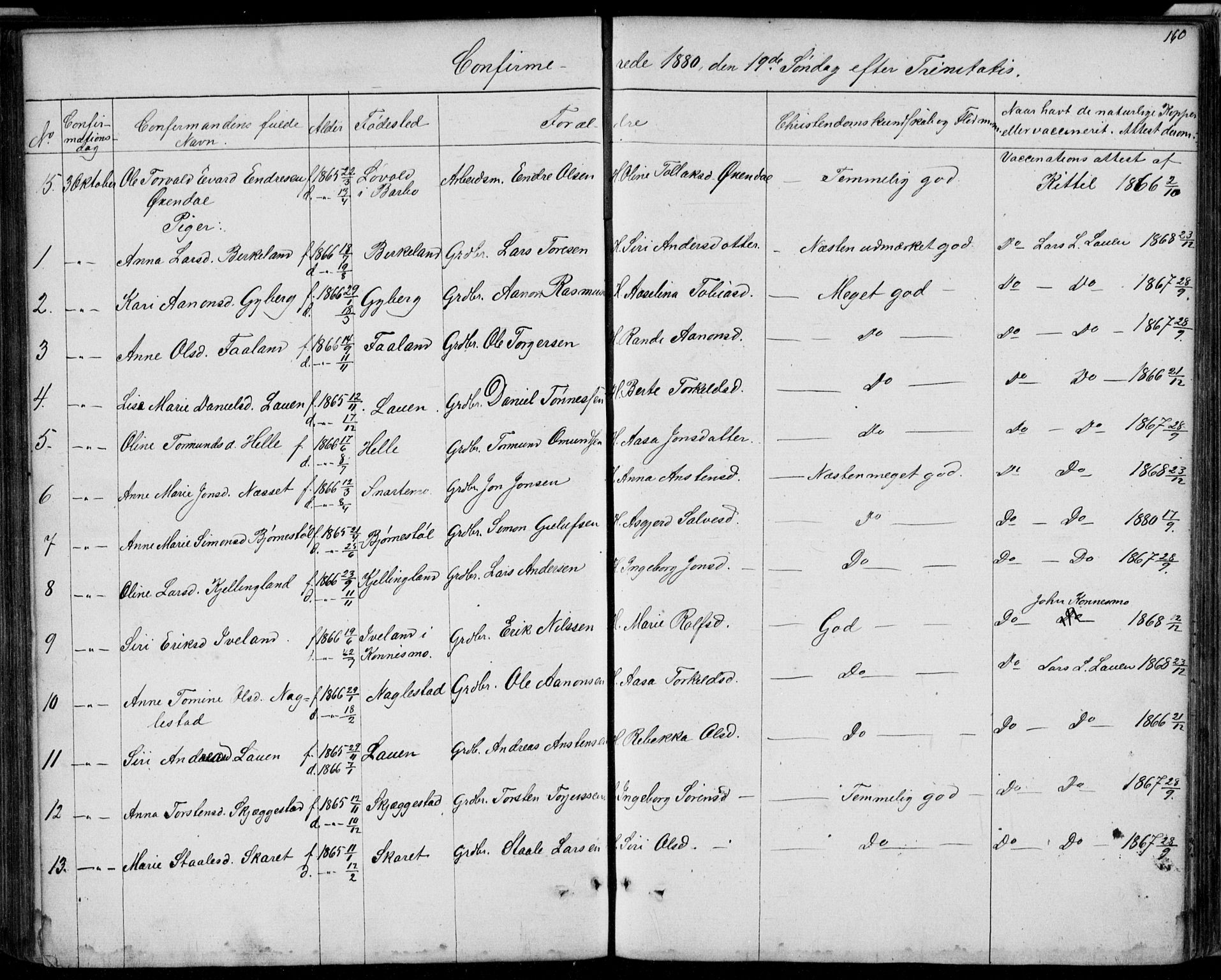 Hægebostad sokneprestkontor, AV/SAK-1111-0024/F/Fb/Fba/L0002: Klokkerbok nr. B 2, 1851-1882, s. 160