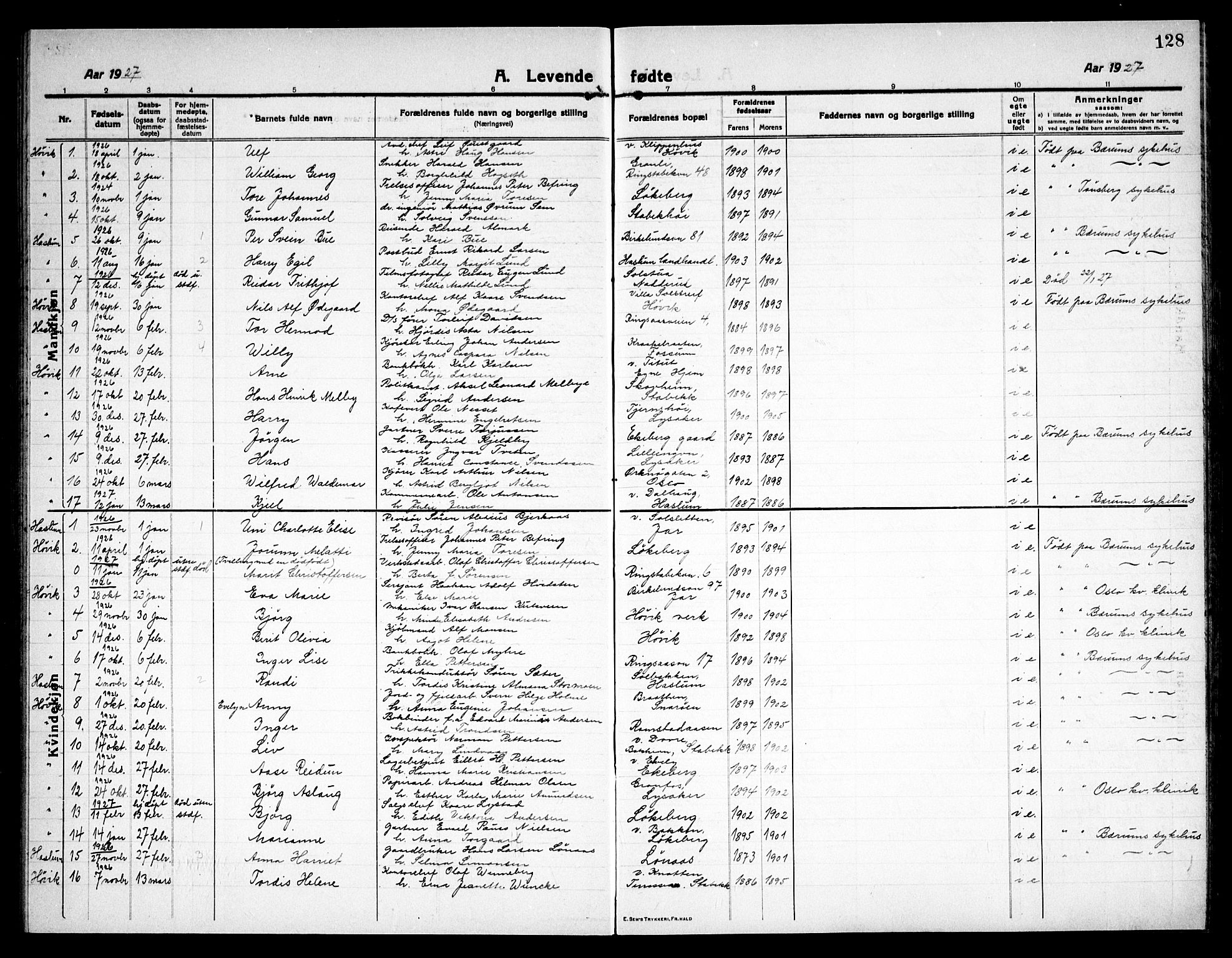 Østre Bærum prestekontor Kirkebøker, SAO/A-10887/G/Ga/L0002: Klokkerbok nr. 2, 1912-1929, s. 128