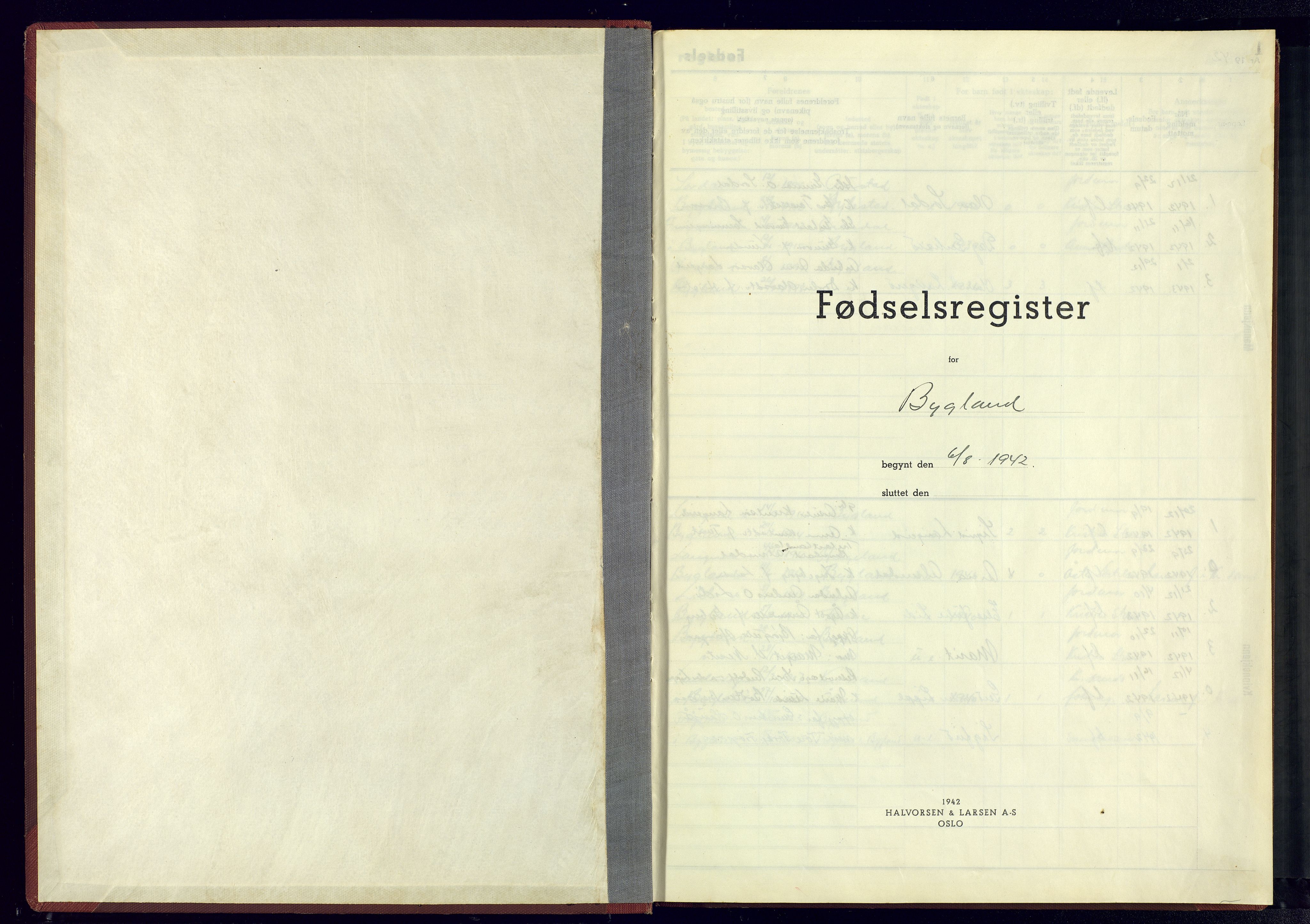 Bygland sokneprestkontor, SAK/1111-0006/J/Jb/L0001: Fødselsregister nr. II.6.1, 1942-1945