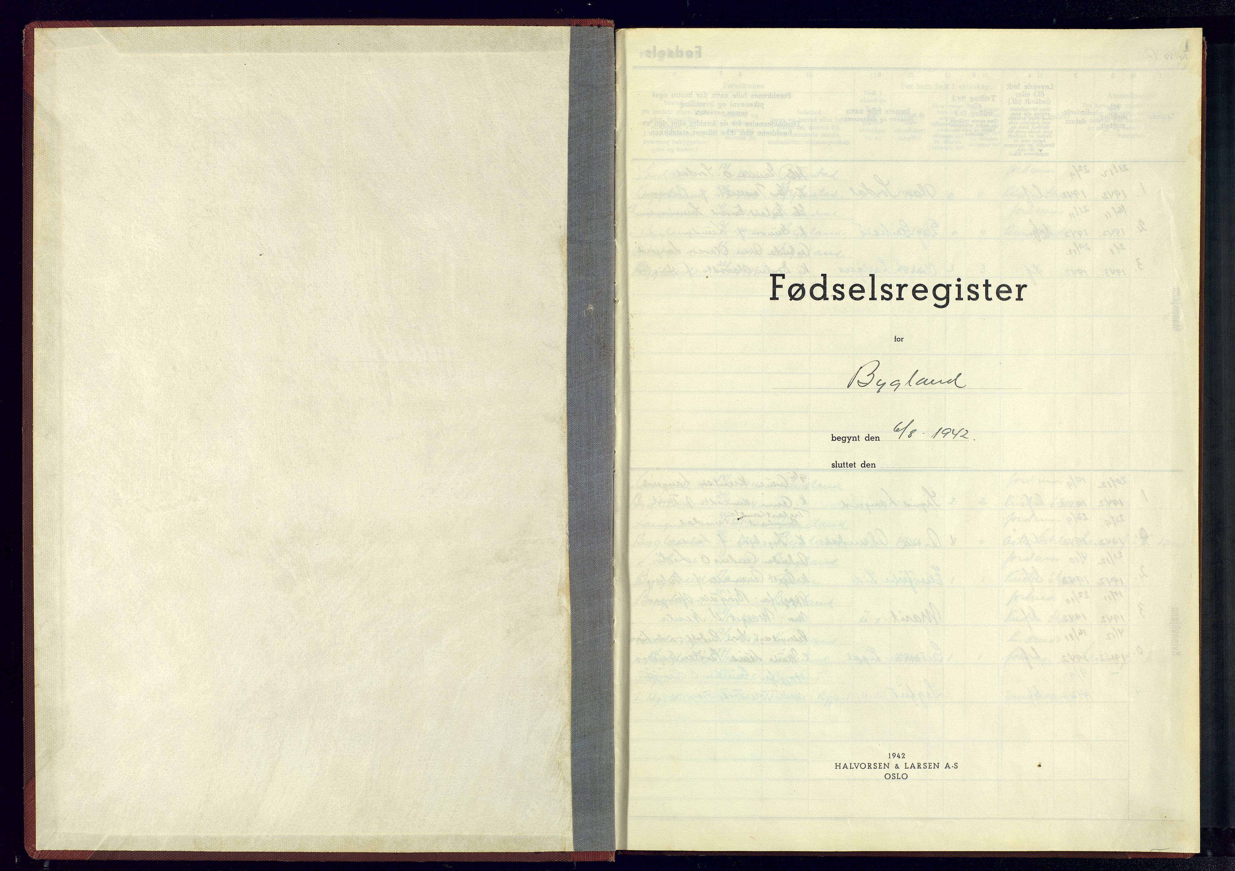 Bygland sokneprestkontor, AV/SAK-1111-0006/J/Jb/L0001: Fødselsregister nr. II.6.1, 1942-1945