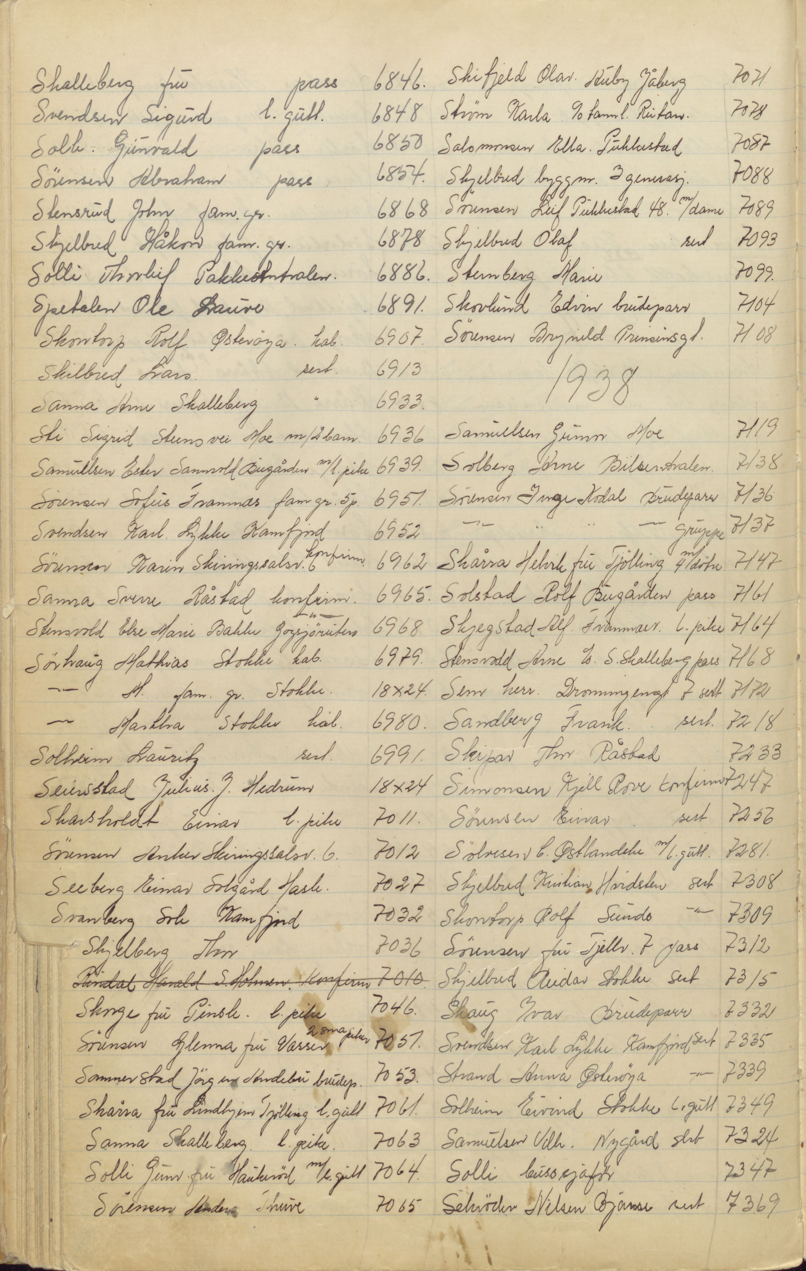 Pa 1494 - Jørgensen, Antonius. Fotograf, VEMU/A-2760/F/Fa, 1927-2004, s. 179