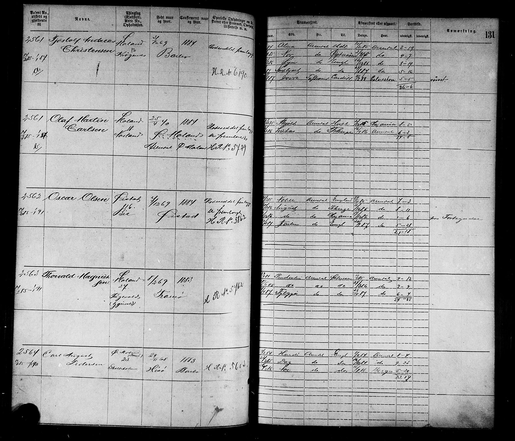 Arendal mønstringskrets, SAK/2031-0012/F/Fa/L0003: Annotasjonsrulle nr 1911-3827 med register, S-3, 1880-1892, s. 160