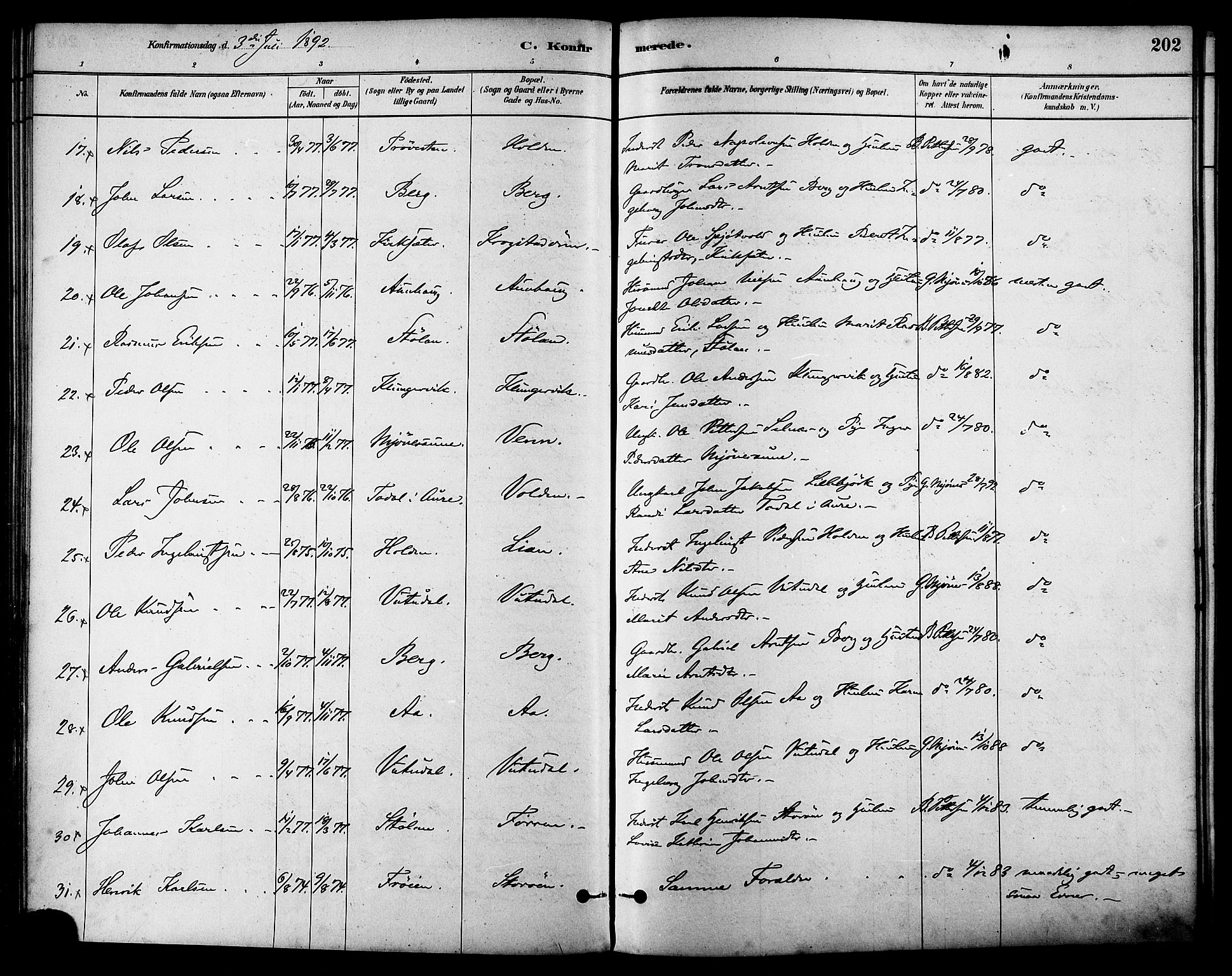 Ministerialprotokoller, klokkerbøker og fødselsregistre - Sør-Trøndelag, SAT/A-1456/630/L0496: Ministerialbok nr. 630A09, 1879-1895, s. 202