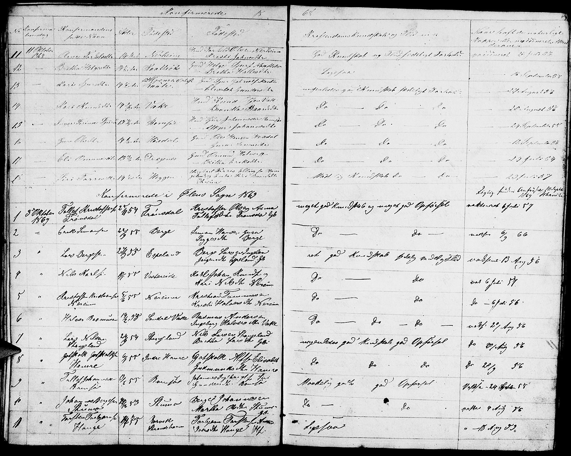 Ølen Sokneprestembete, AV/SAB-A-79201/H/Hab: Klokkerbok nr. A 2, 1863-1875, s. 57