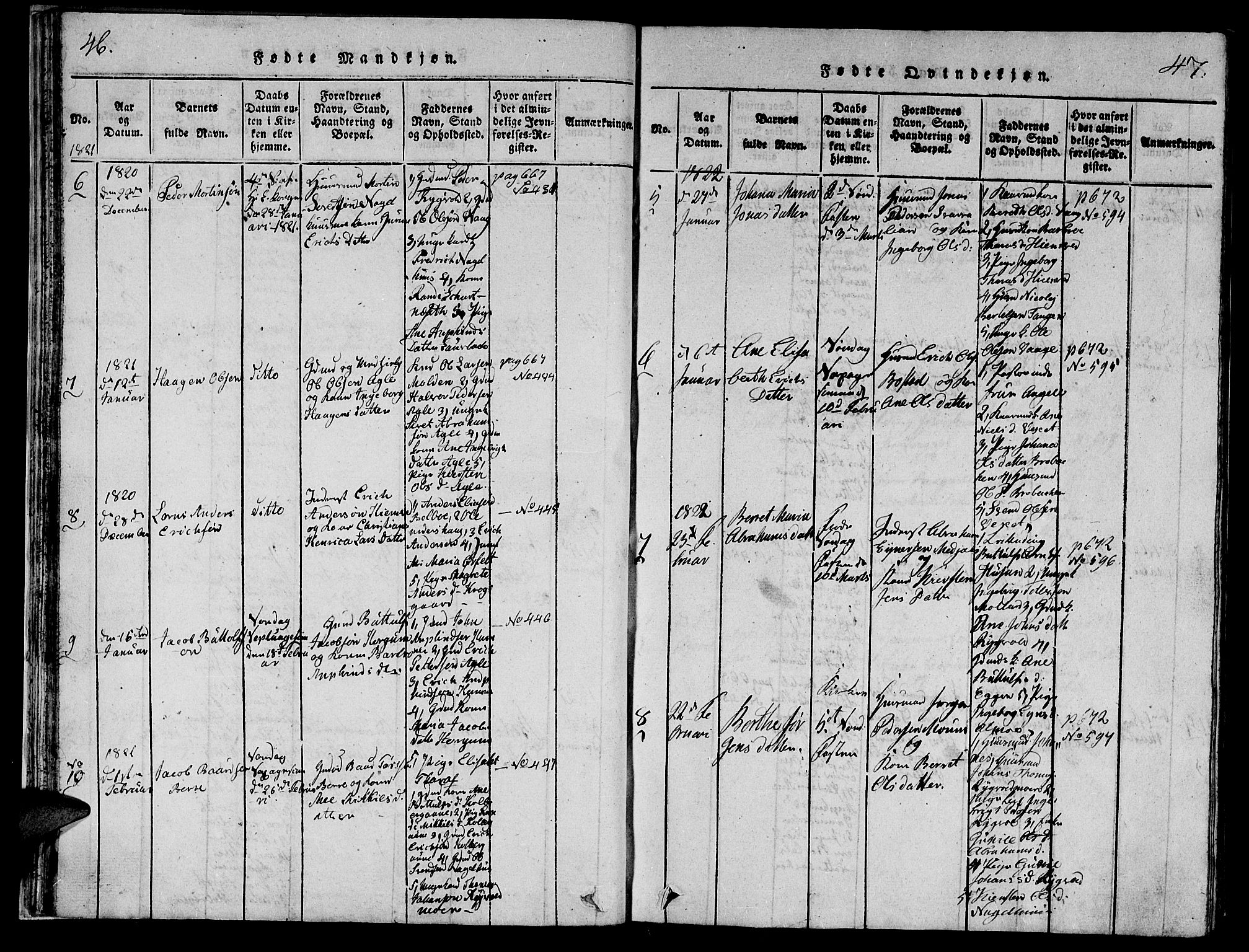 Ministerialprotokoller, klokkerbøker og fødselsregistre - Nord-Trøndelag, SAT/A-1458/749/L0479: Klokkerbok nr. 749C01, 1817-1829, s. 46-47