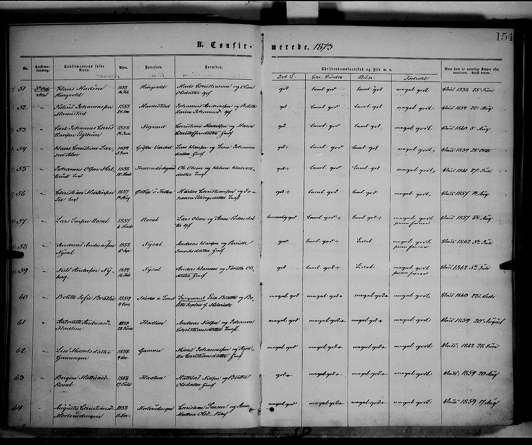 Vestre Toten prestekontor, SAH/PREST-108/H/Ha/Haa/L0008: Ministerialbok nr. 8, 1870-1877, s. 154