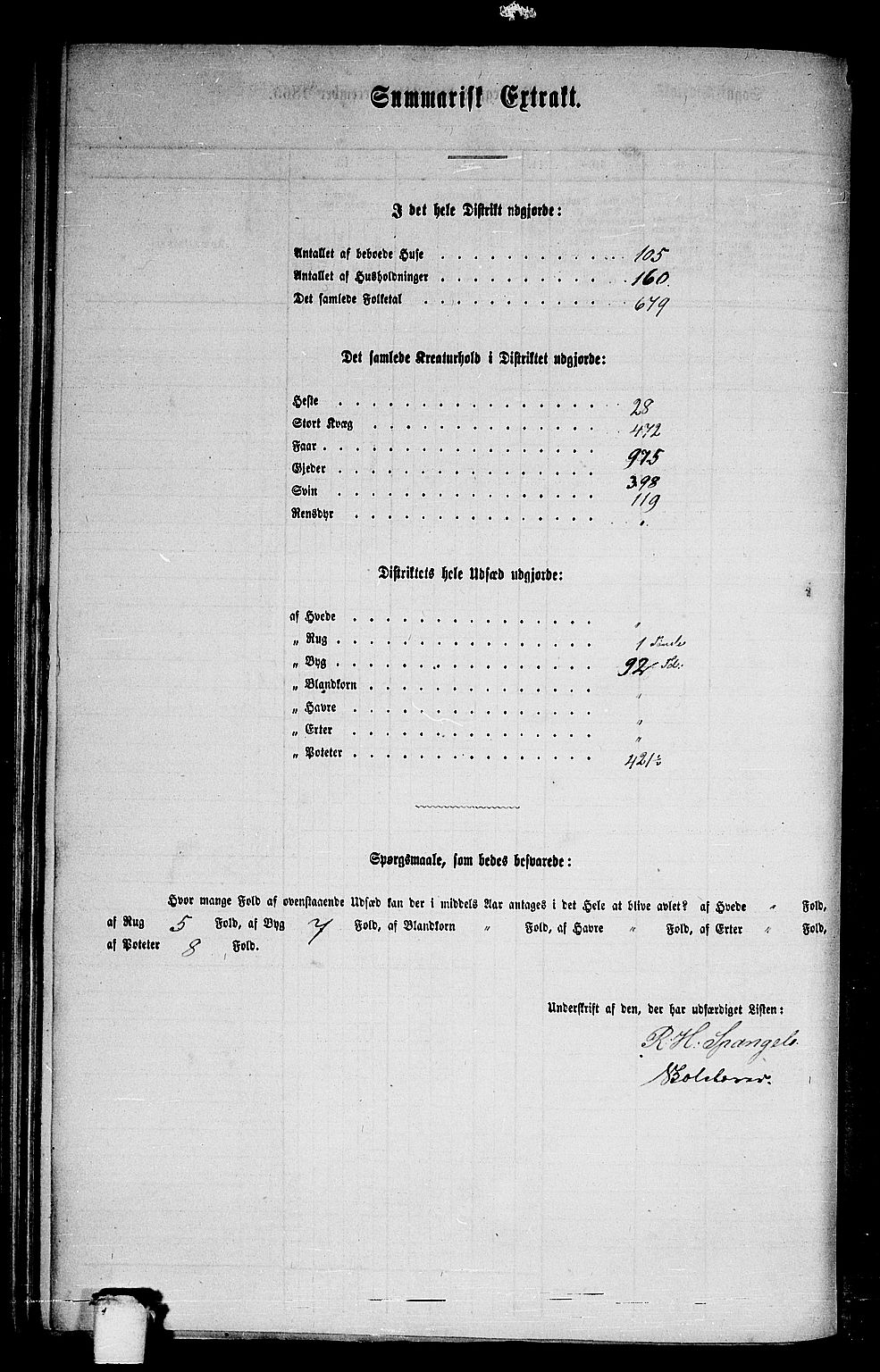 RA, Folketelling 1865 for 1424P Årdal prestegjeld, 1865, s. 54