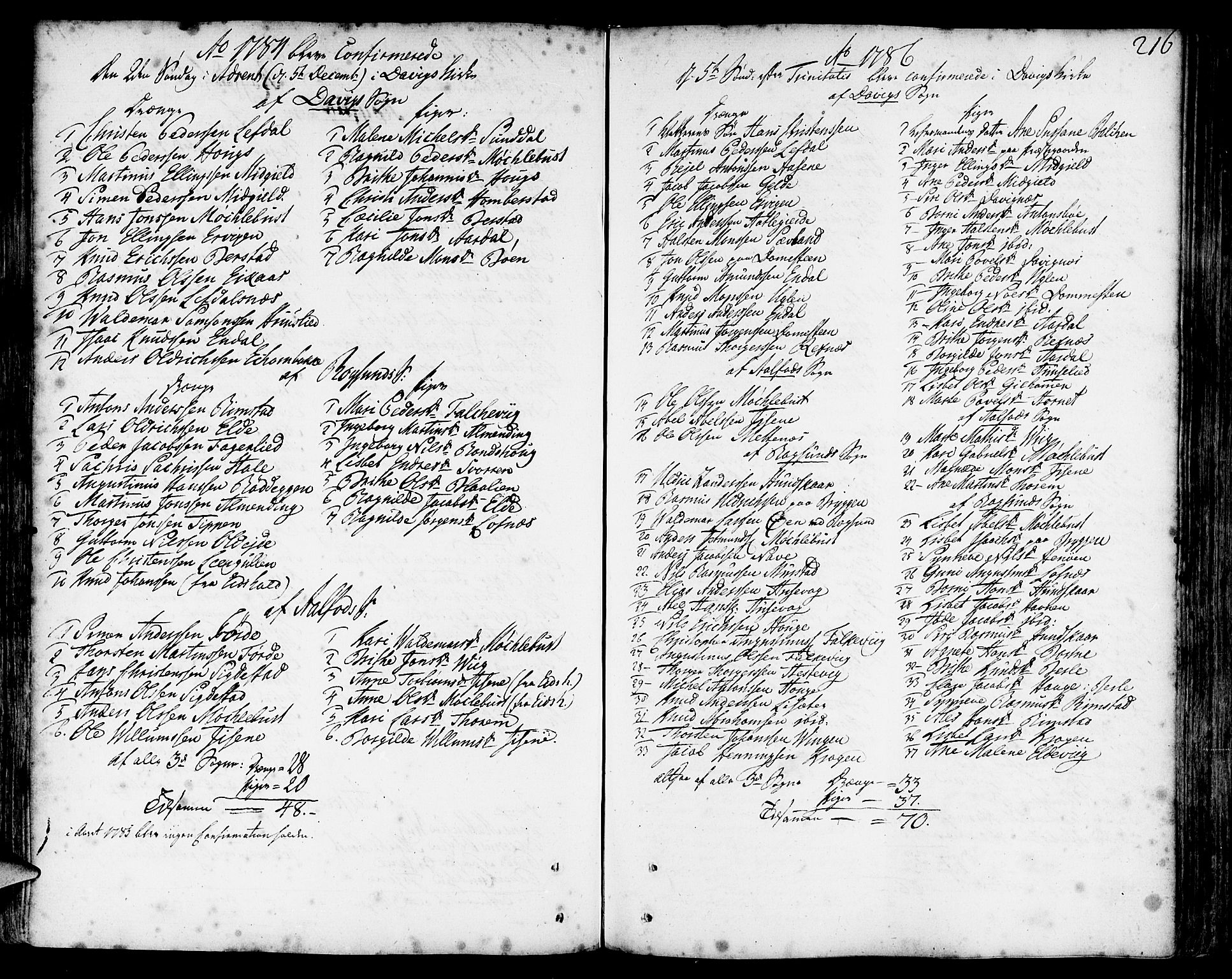 Davik sokneprestembete, AV/SAB-A-79701/H/Haa/Haaa/L0002: Ministerialbok nr. A 2, 1742-1816, s. 216