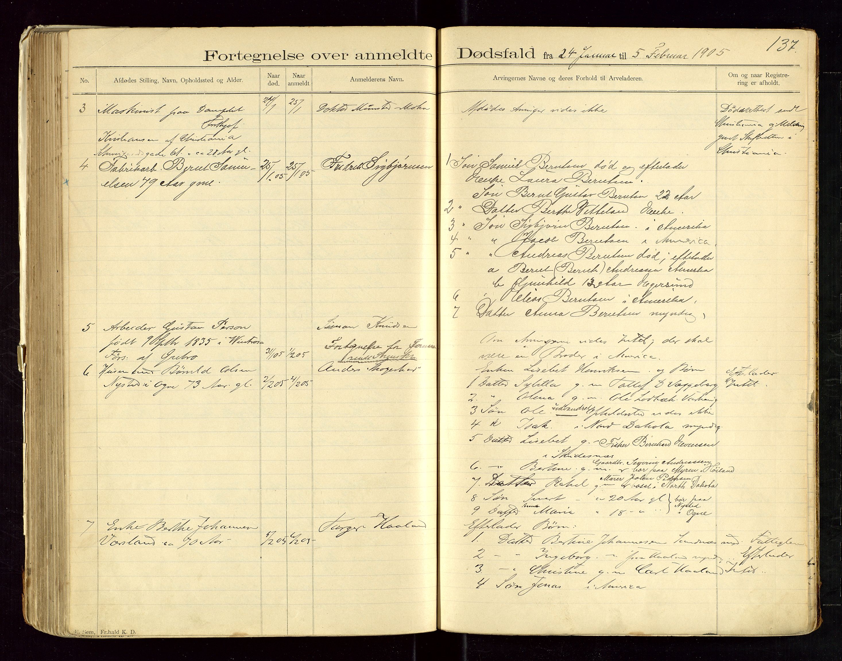 Eigersund lensmannskontor, AV/SAST-A-100171/Gga/L0004: "Dødsfalds-Protokol" m/alfabetisk navneregister, 1895-1905, s. 137