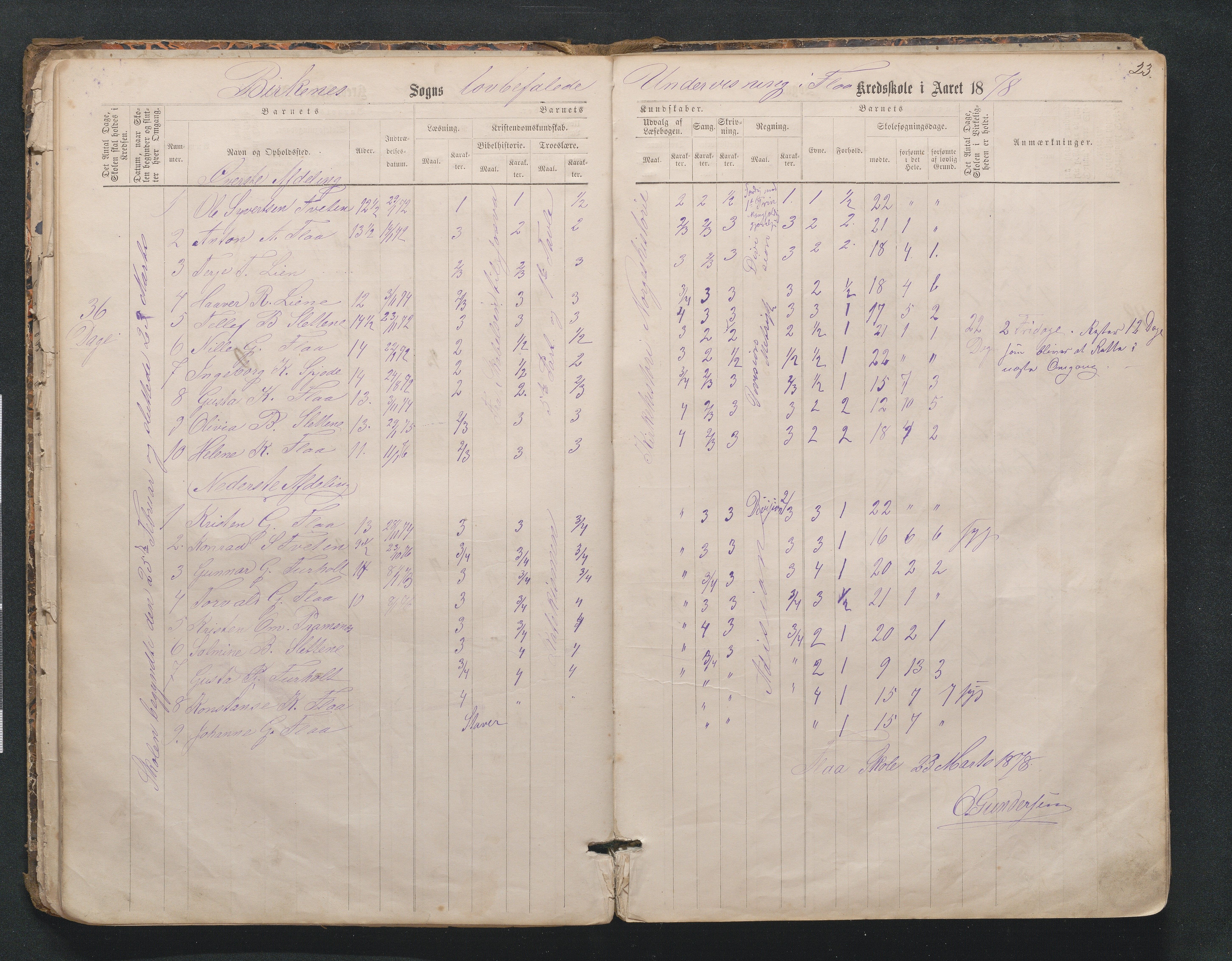 Birkenes kommune, Mosfjell skolekrets, AAMA/KA0928-550f_91/F02/L0001: Skoleprotokoll Flå og Mosfjell, 1867-1909, s. 23