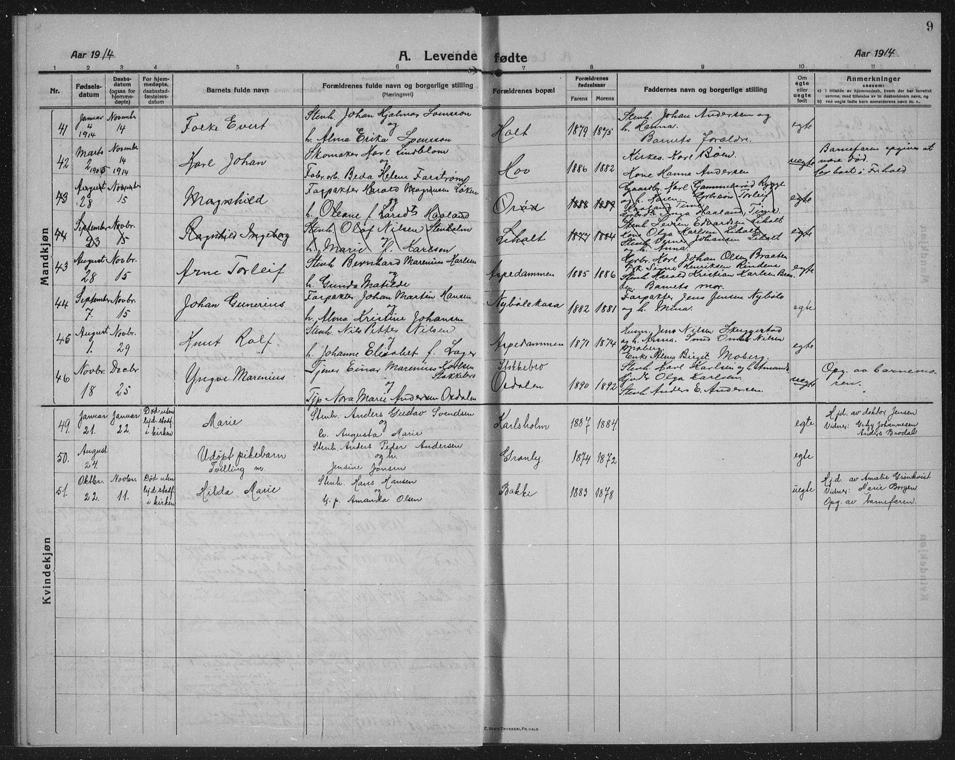 Idd prestekontor Kirkebøker, AV/SAO-A-10911/G/Gb/L0003: Klokkerbok nr. II 3, 1914-1940, s. 9