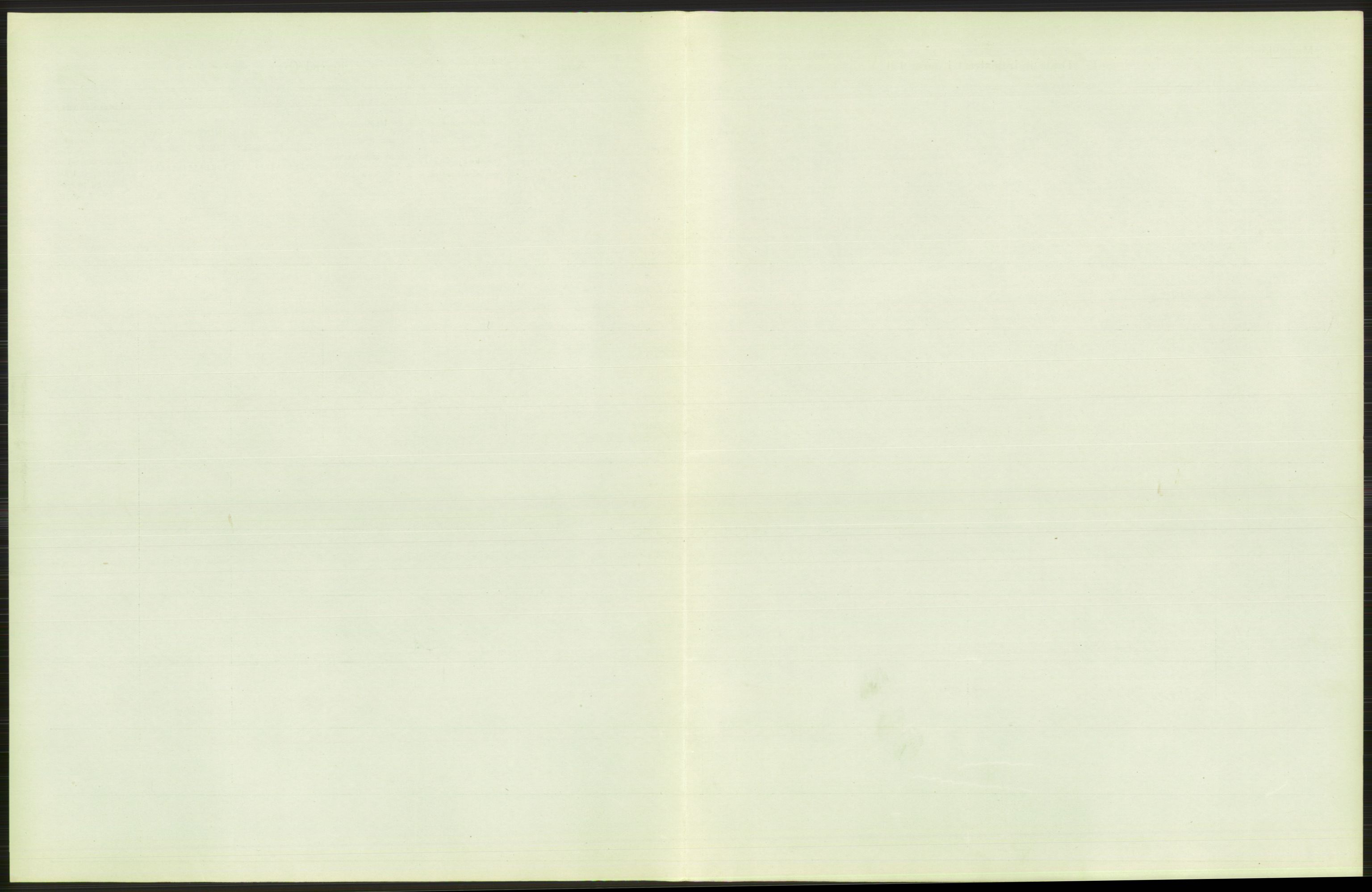 Statistisk sentralbyrå, Sosiodemografiske emner, Befolkning, RA/S-2228/D/Df/Dfb/Dfbh/L0010: Kristiania: Døde, 1918, s. 93