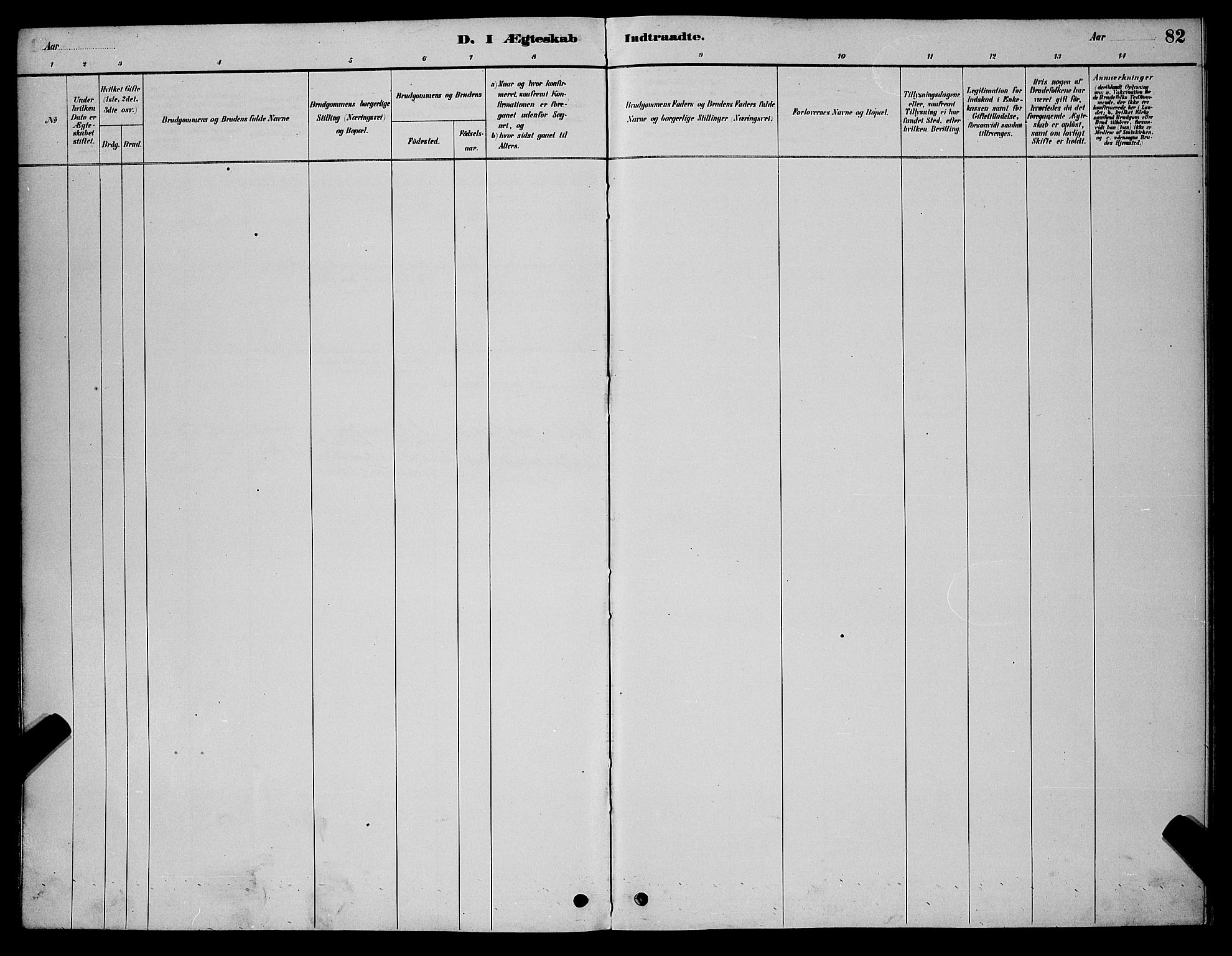 Vestre Moland sokneprestkontor, SAK/1111-0046/F/Fb/Fba/L0001: Klokkerbok nr. B 1, 1884-1903, s. 82