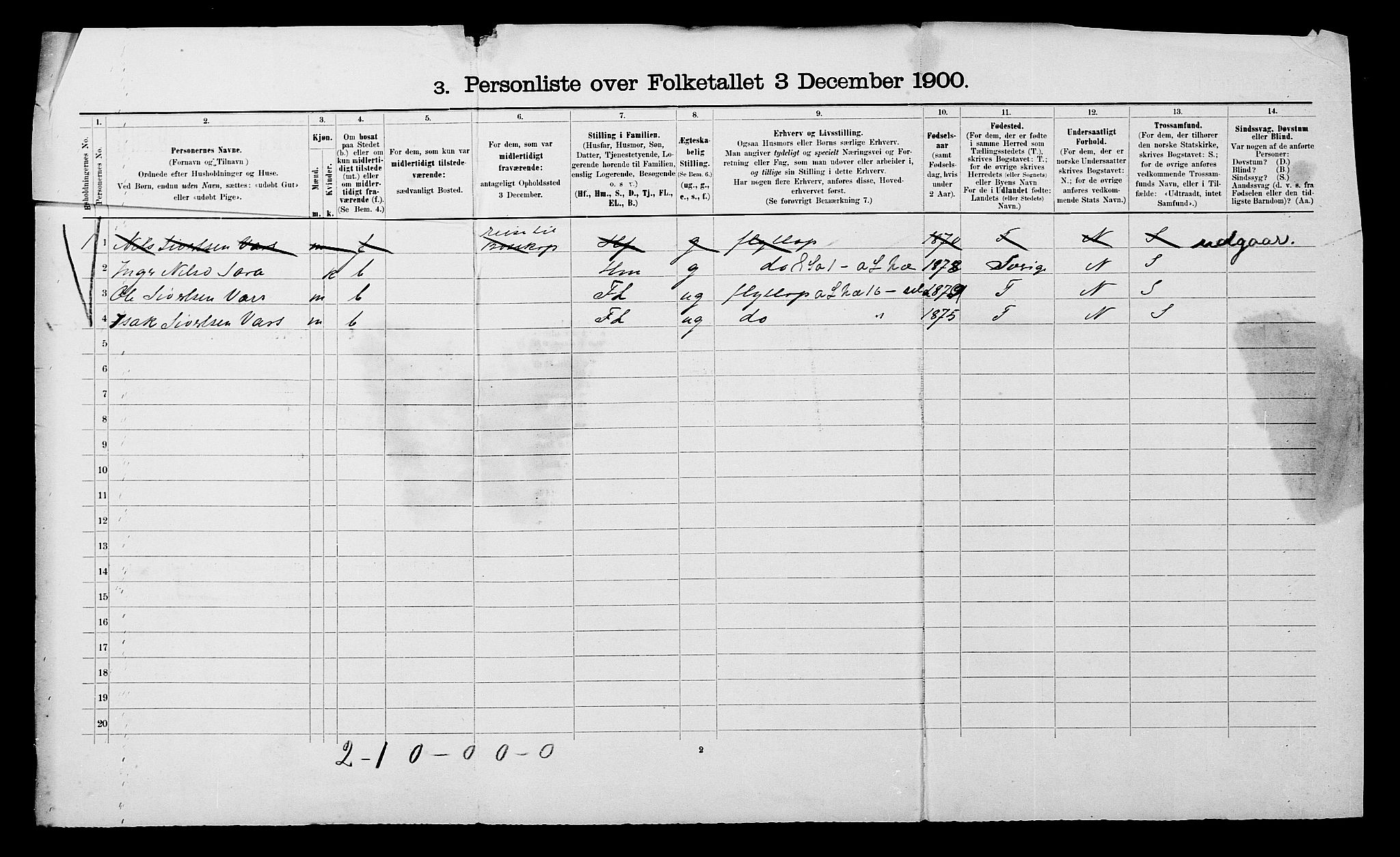 SATØ, Folketelling 1900 for 2011 Kautokeino herred, 1900, s. 17